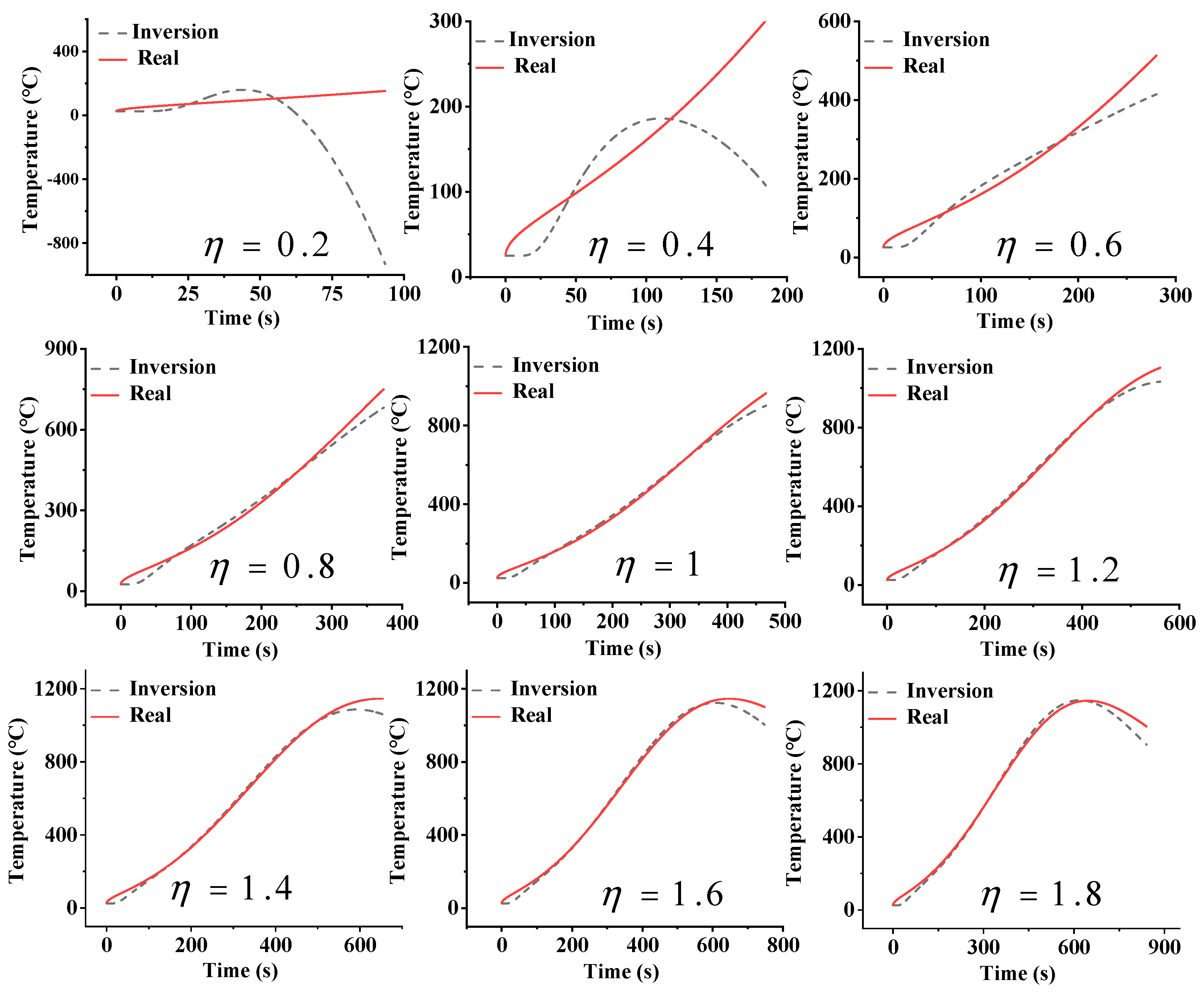 Sensors 25 02227 g008