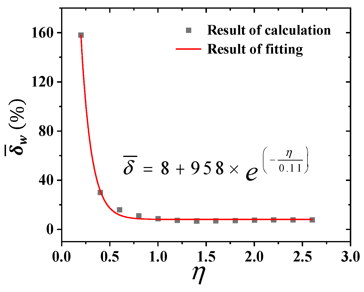 Sensors 25 02227 g009