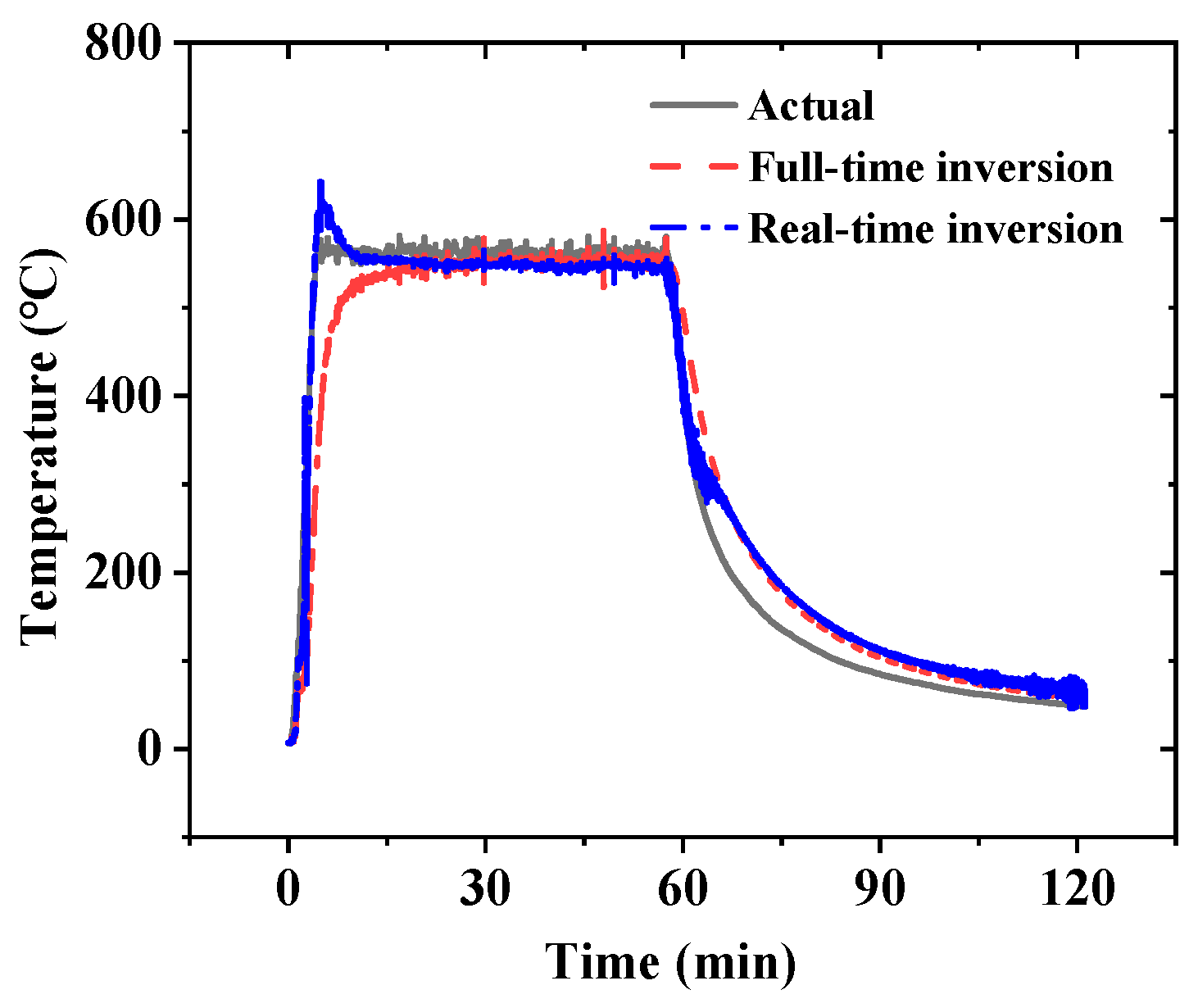 Sensors 25 02227 g013