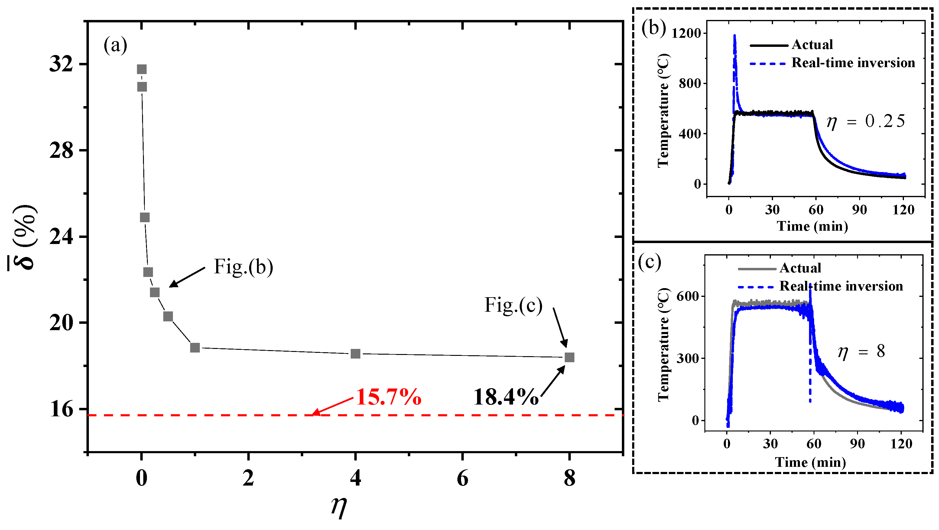Sensors 25 02227 g014