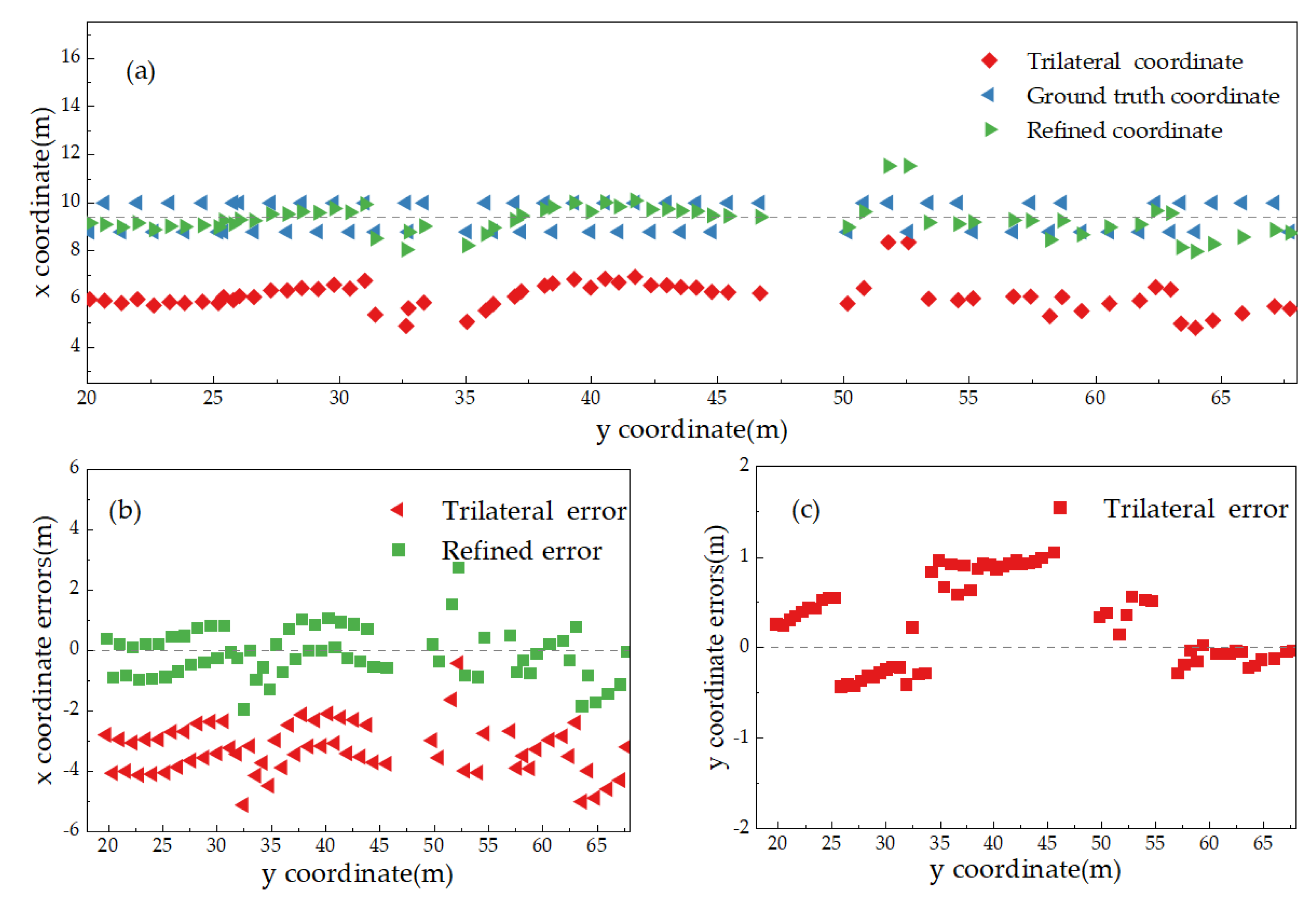Sensors 25 02229 g006