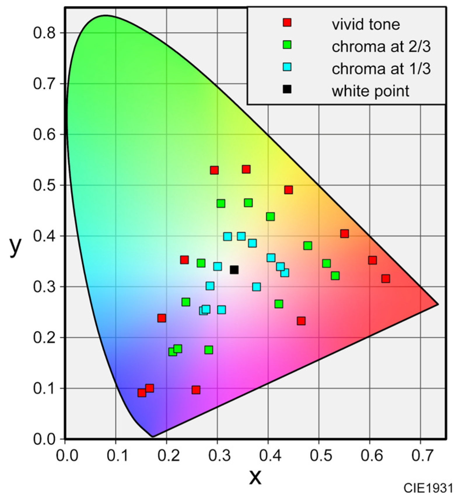 Sensors 25 02230 g001
