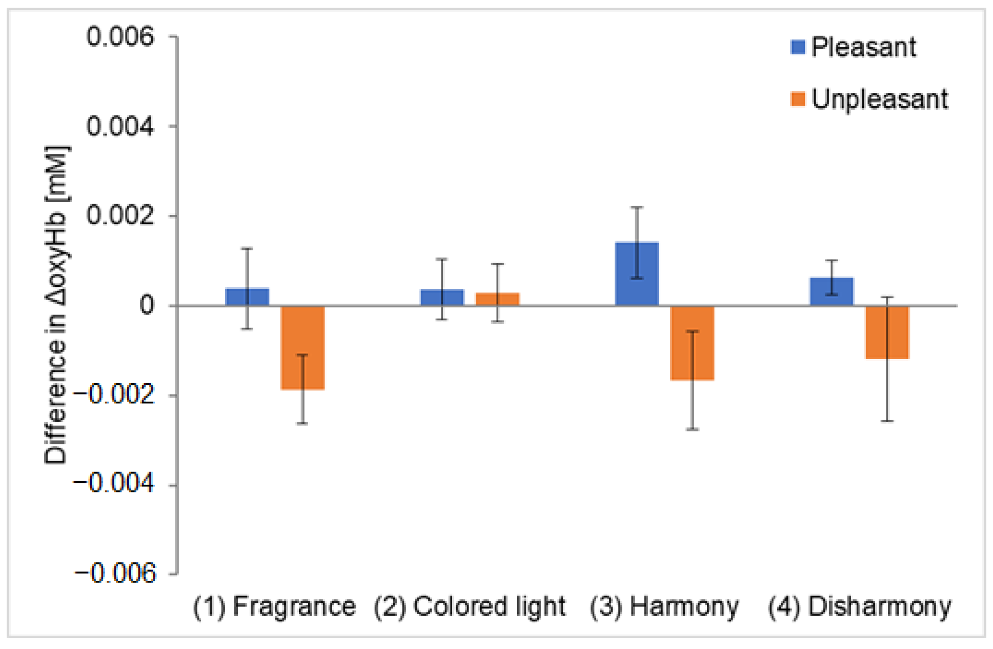 Sensors 25 02230 g005