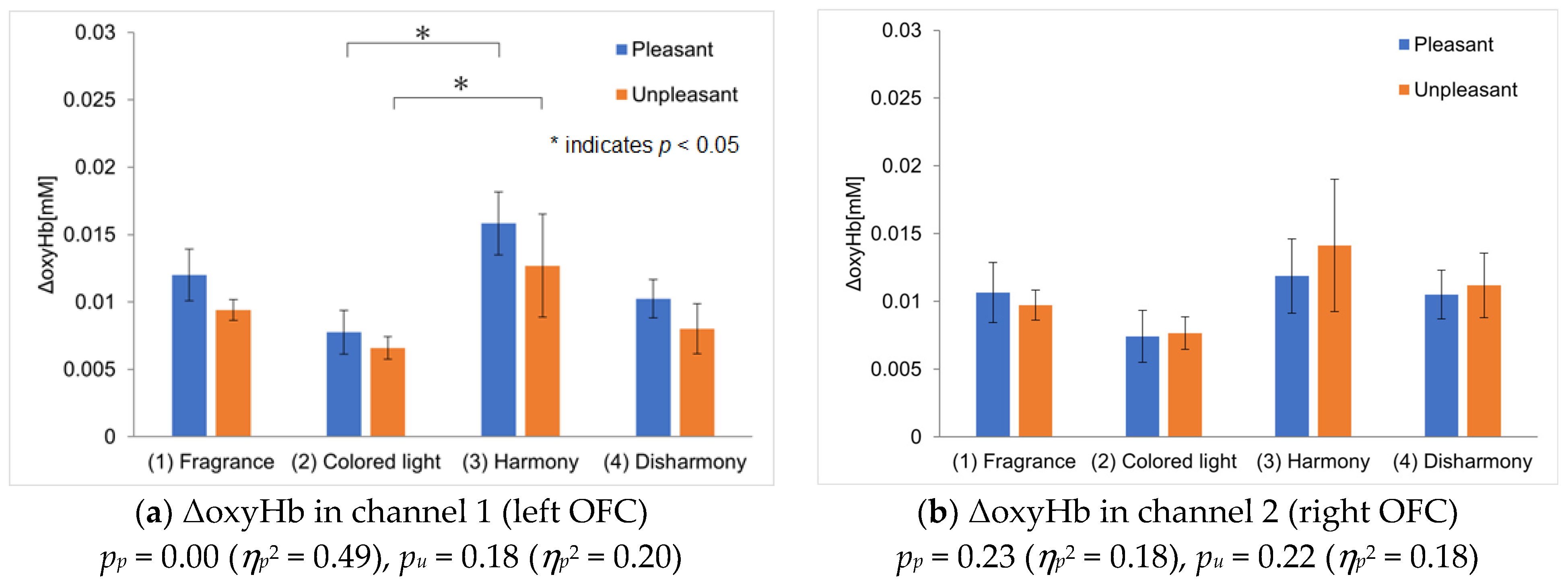 Sensors 25 02230 g006