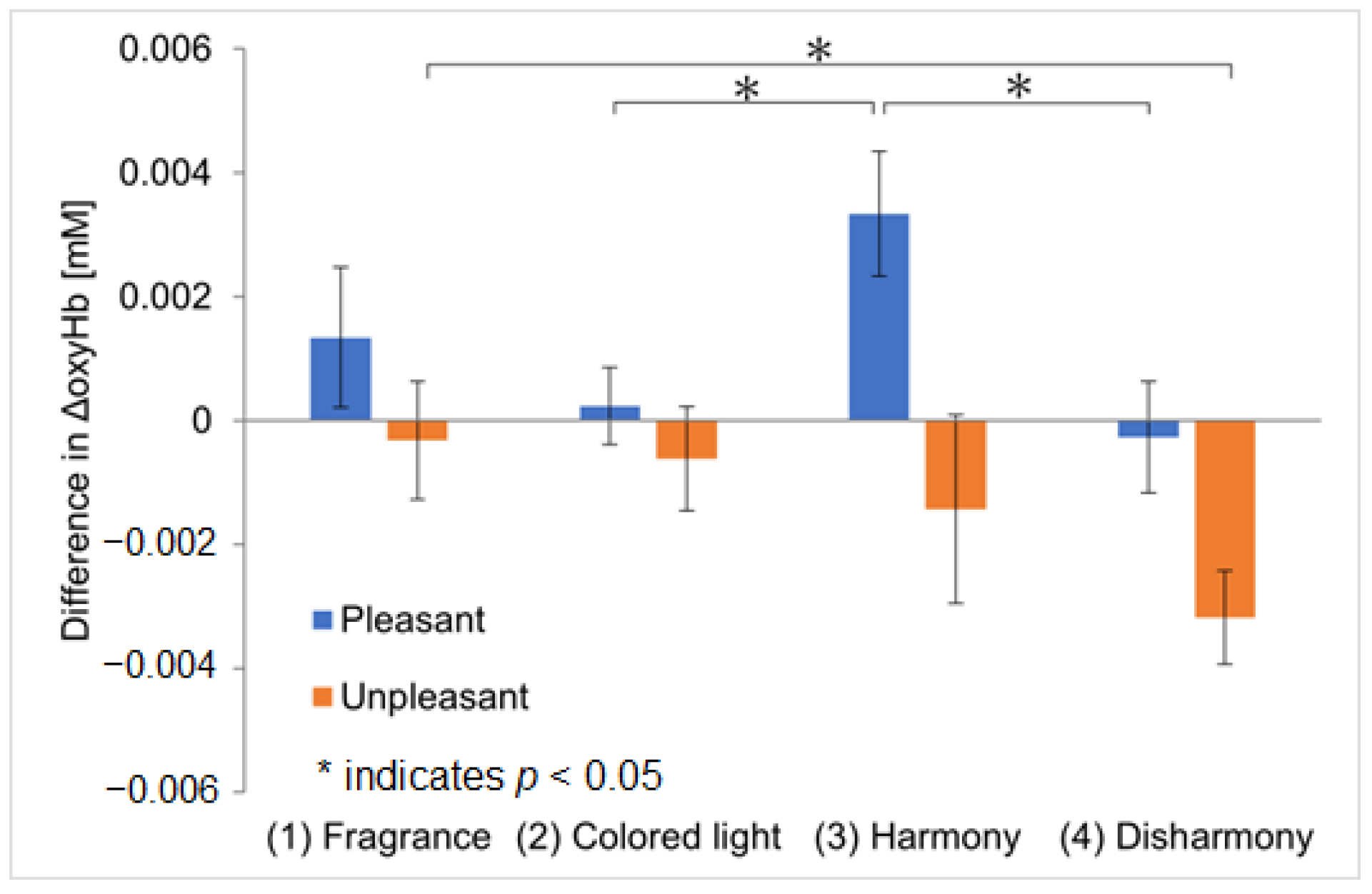 Sensors 25 02230 g007