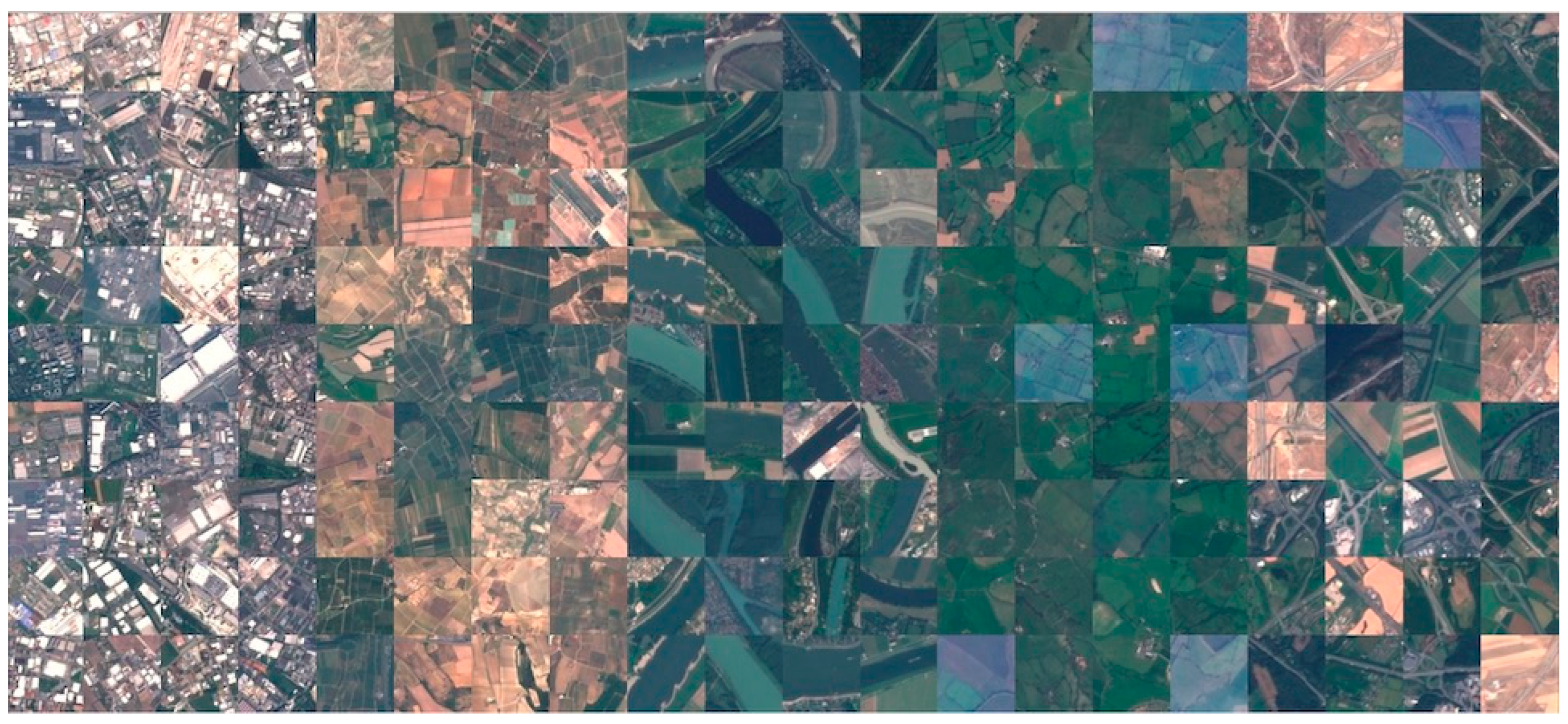 Sensors 25 02231 g002