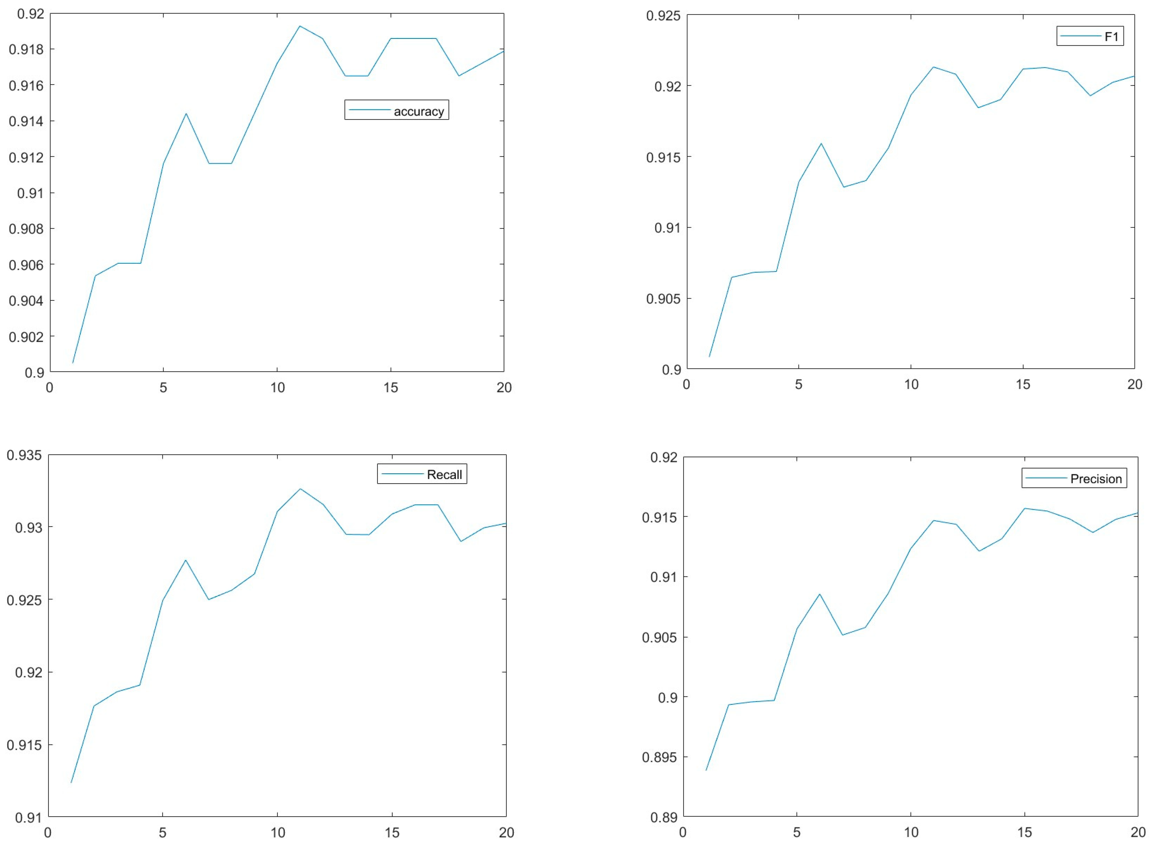 Sensors 25 02231 g008