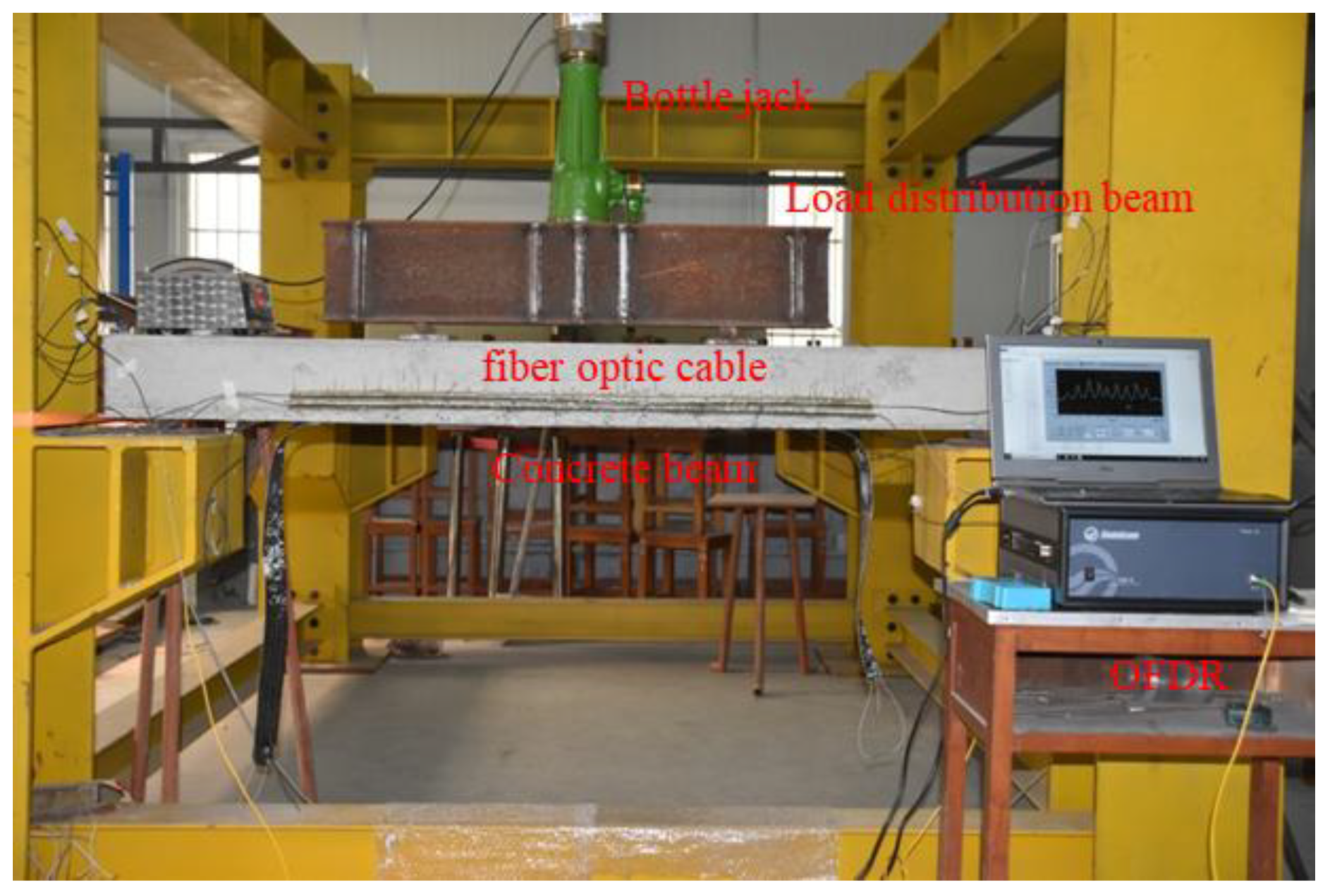 Sensors 25 02232 g006