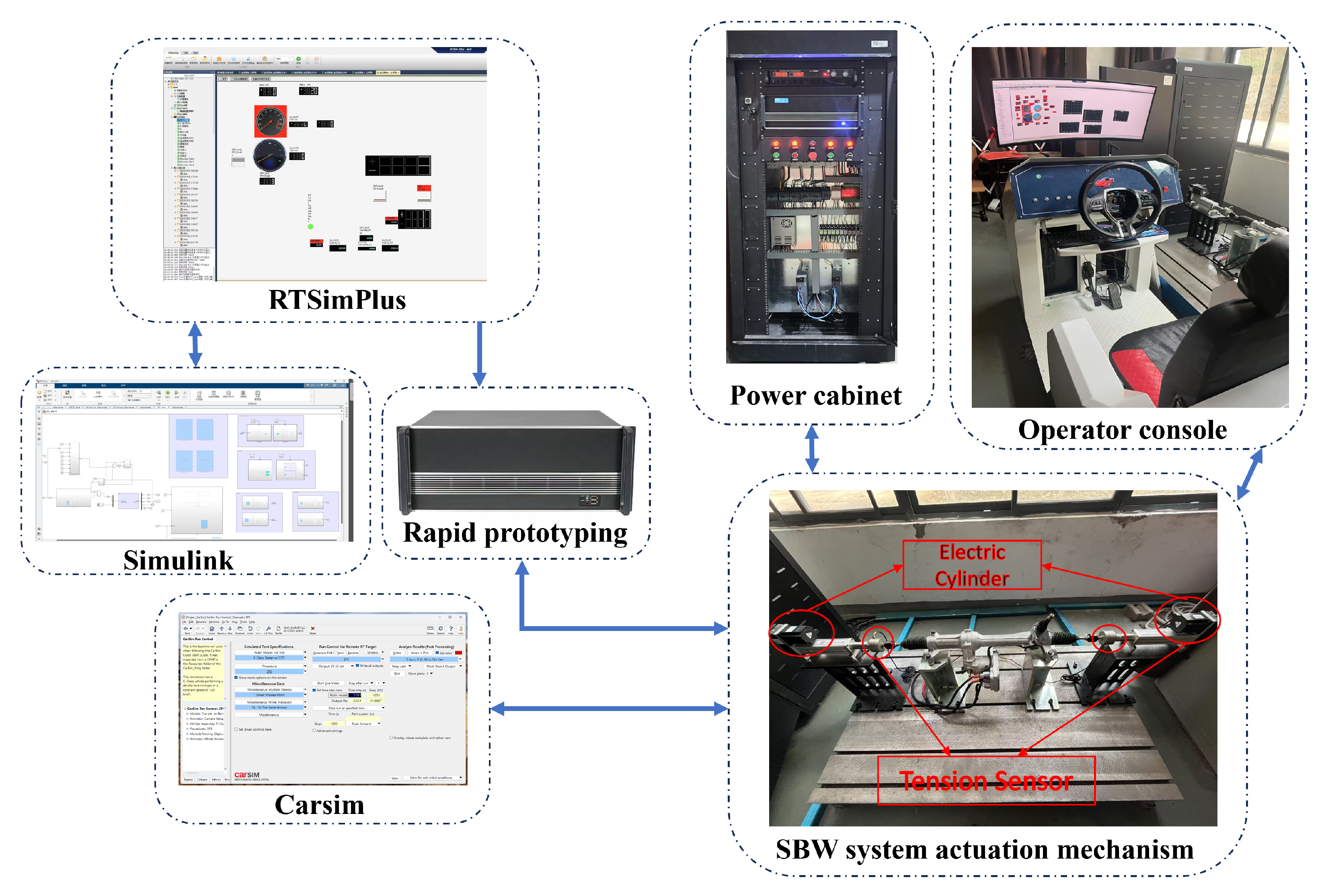 Sensors 25 02234 g010