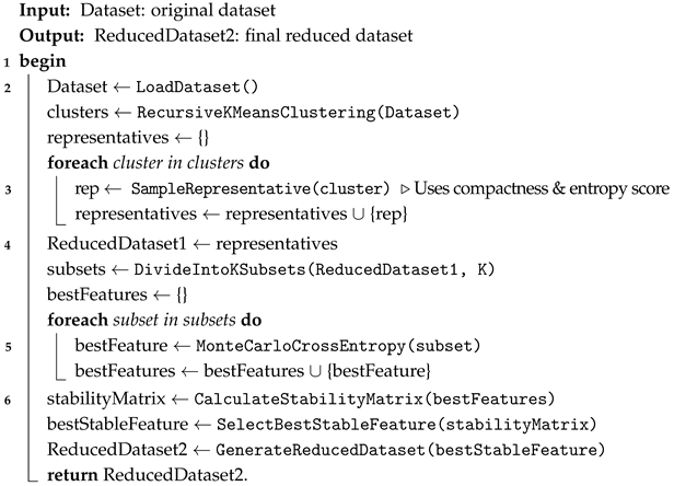 Sensors 25 02235 i001