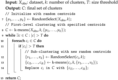 Sensors 25 02235 i002