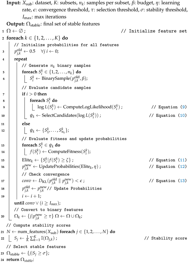 Sensors 25 02235 i004