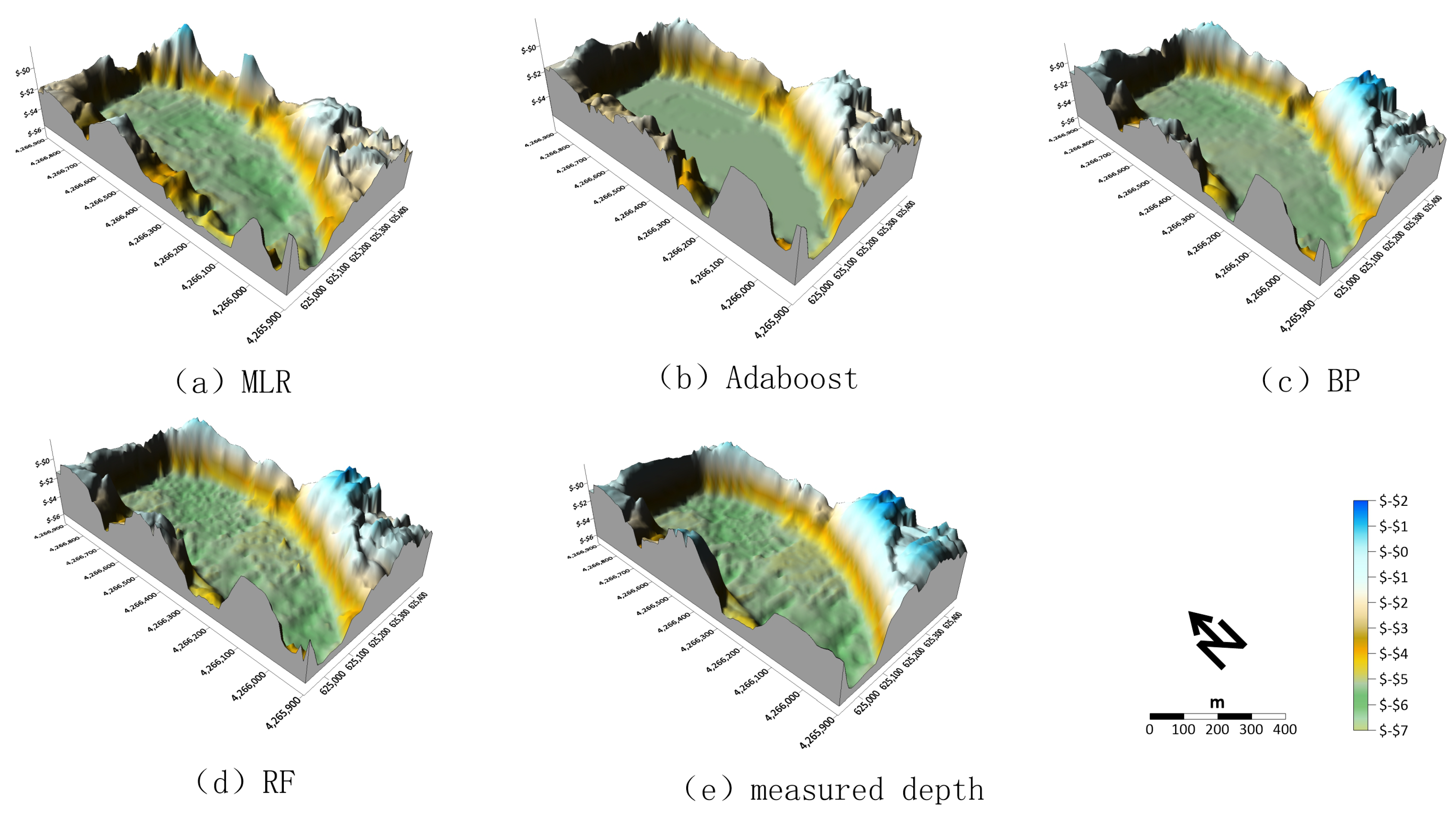 Sensors 25 02236 g006