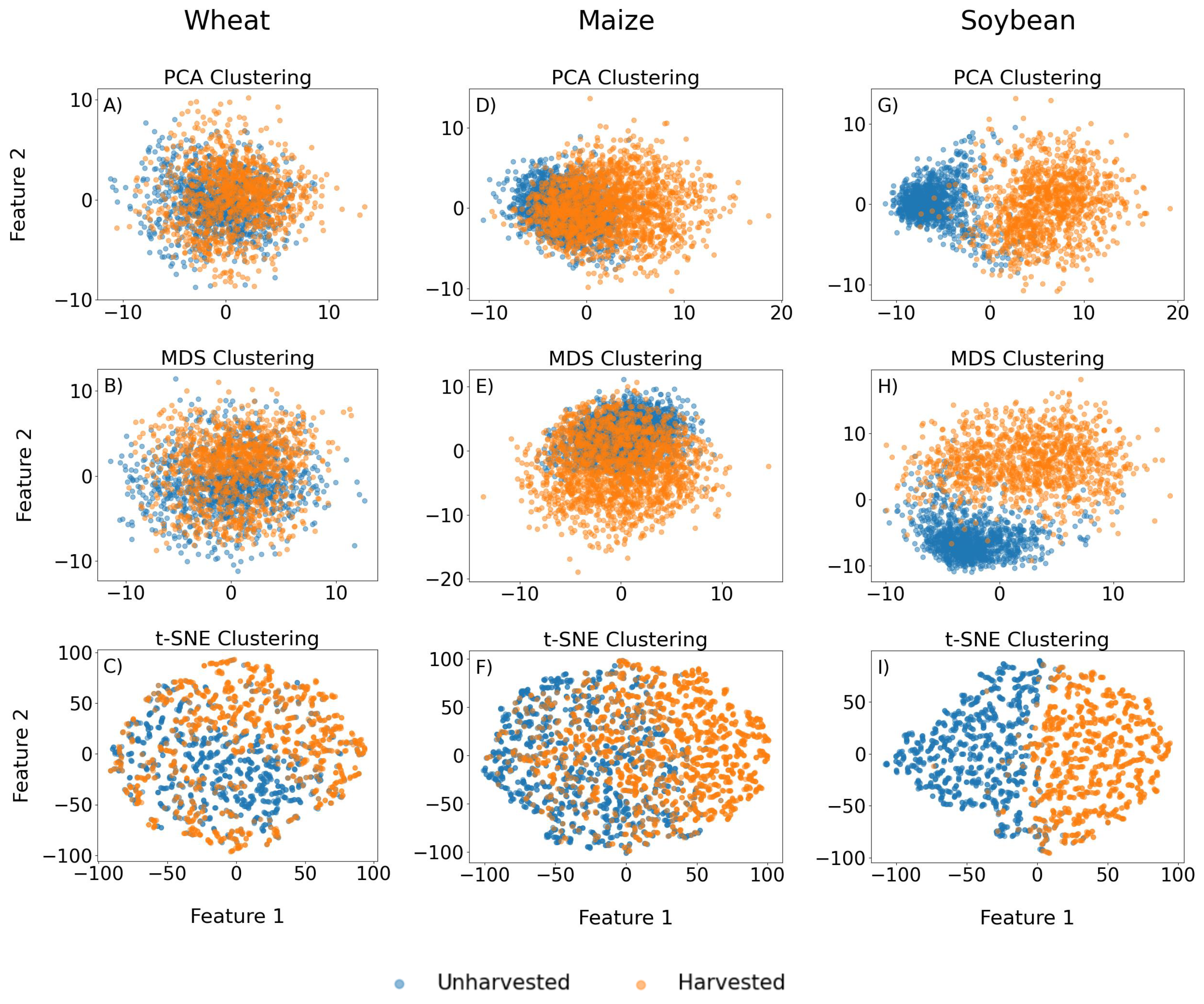 Sensors 25 02239 g004