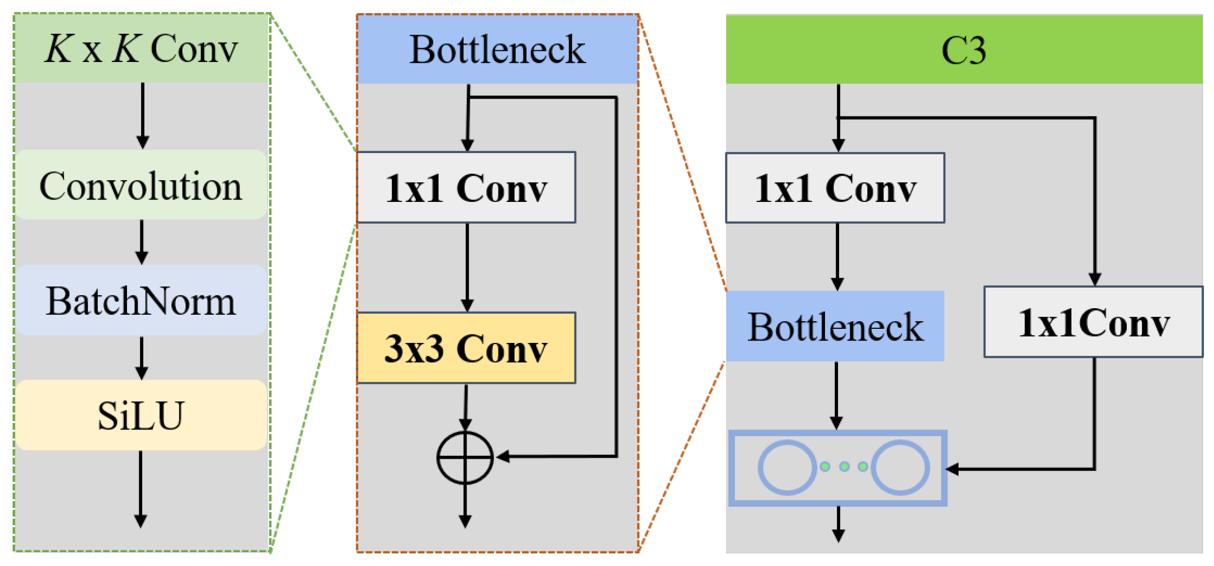 Sensors 25 02241 g002