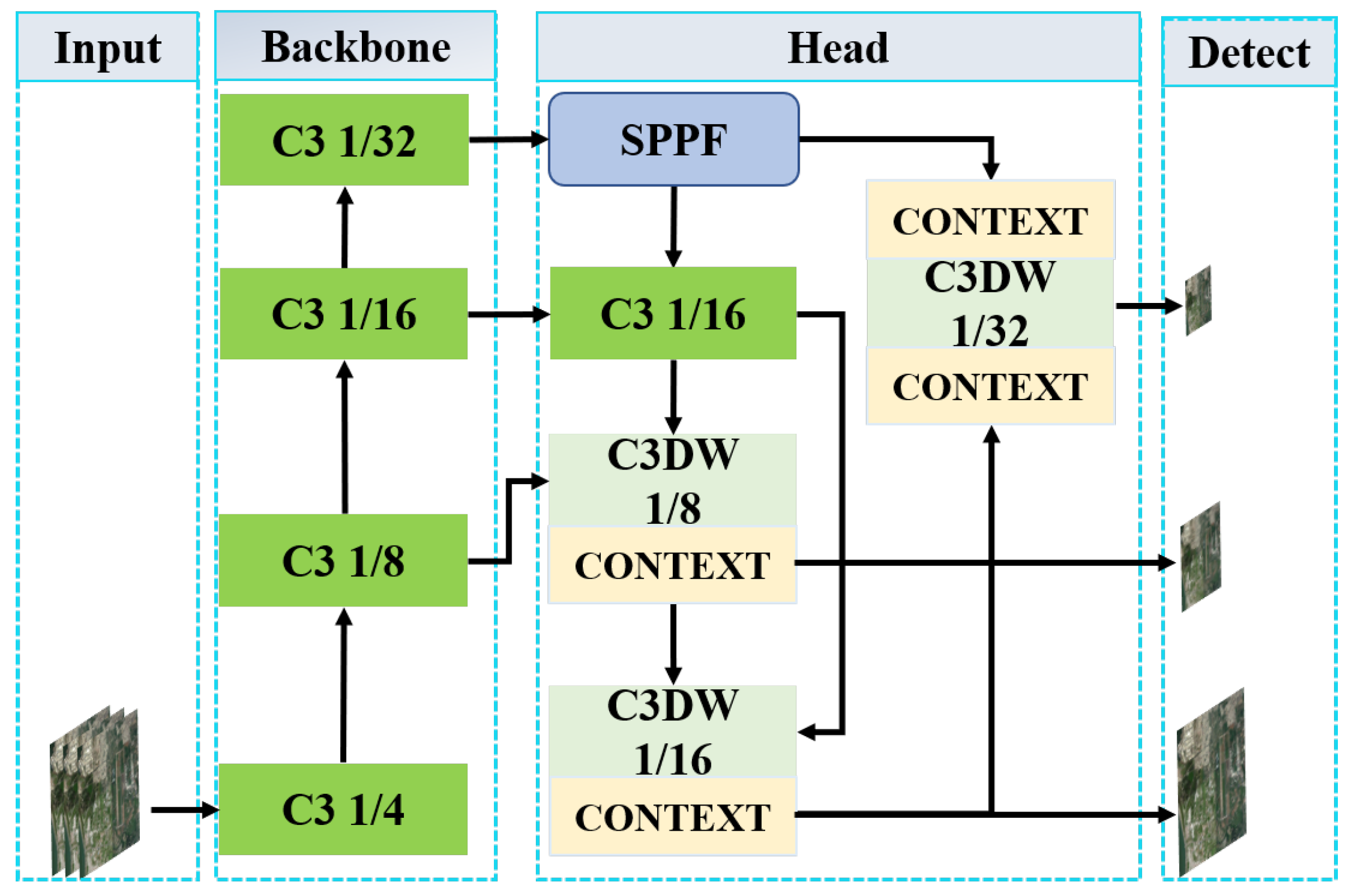 Sensors 25 02241 g004