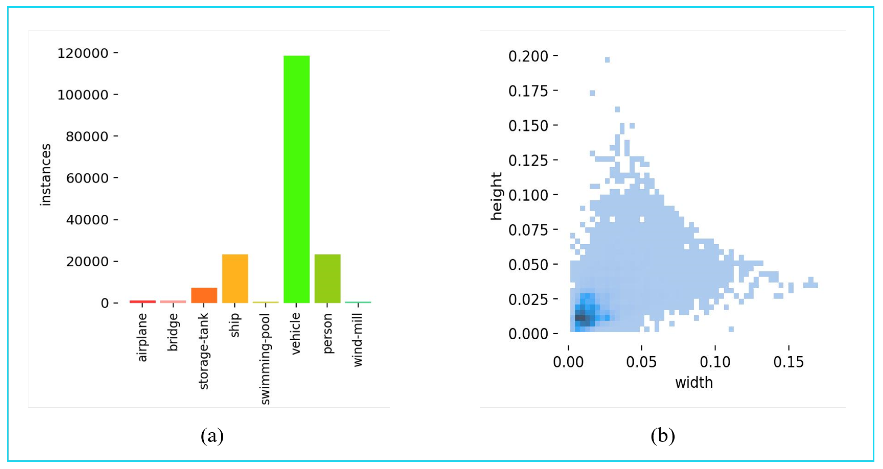 Sensors 25 02241 g007
