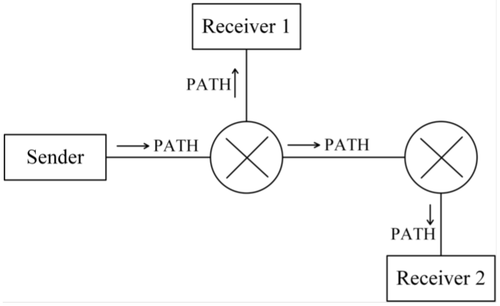 Sensors 25 02244 g005