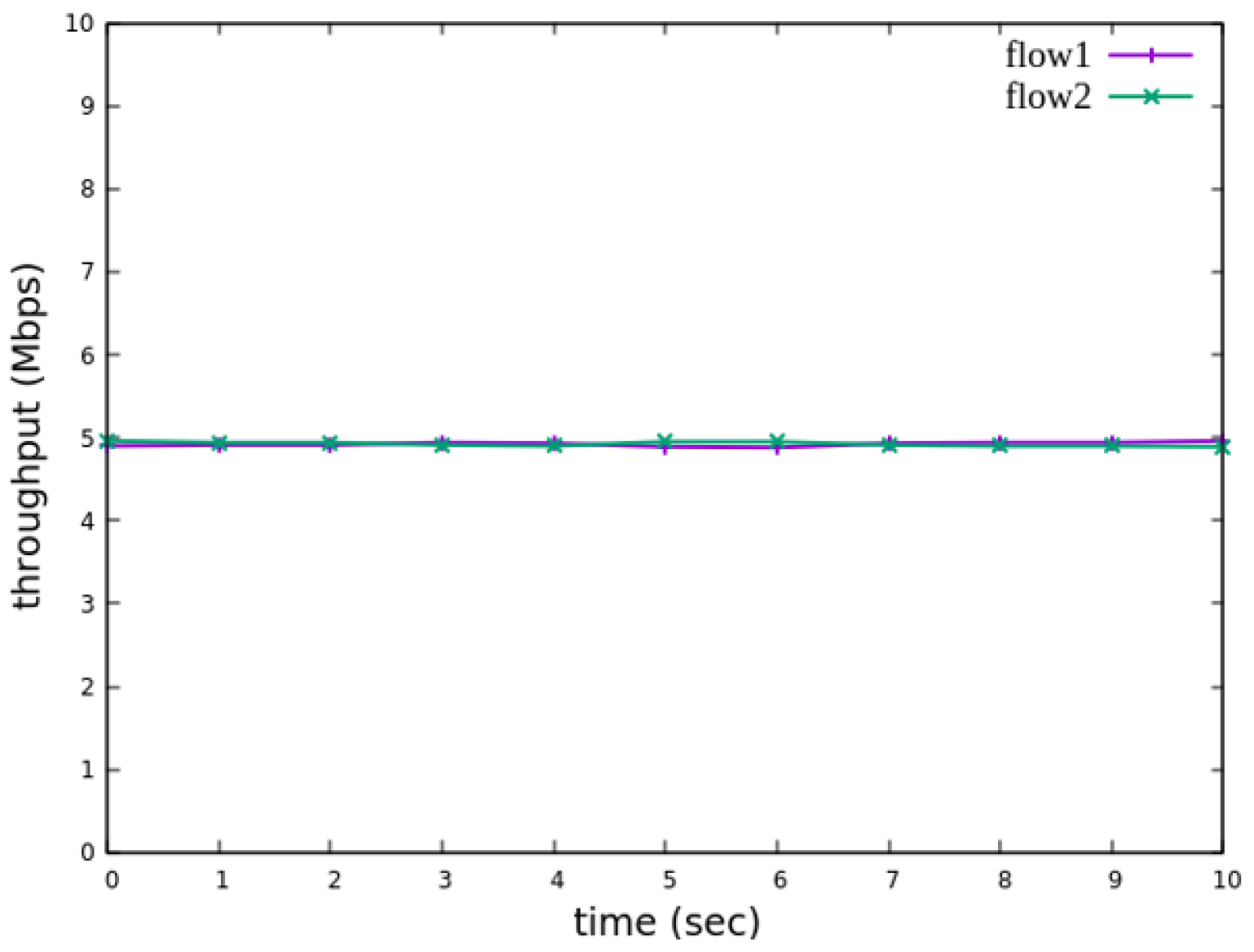 Sensors 25 02244 g015