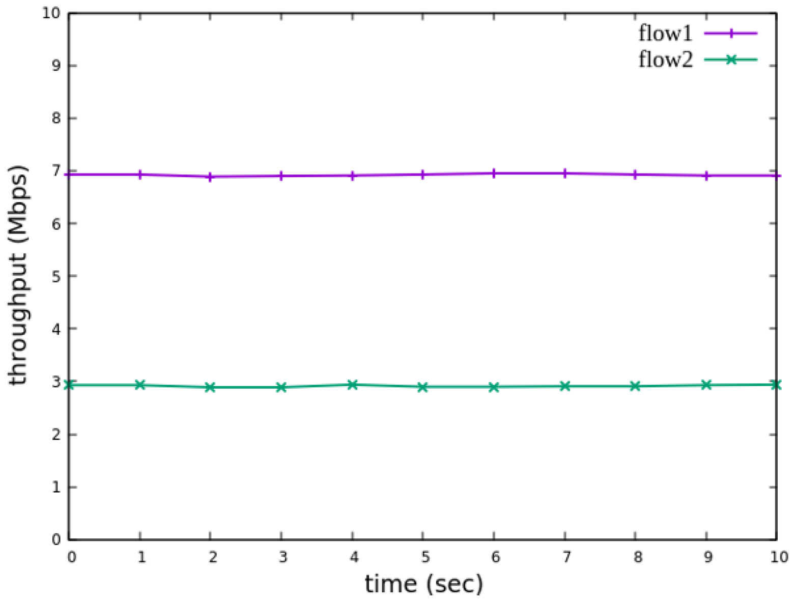 Sensors 25 02244 g019