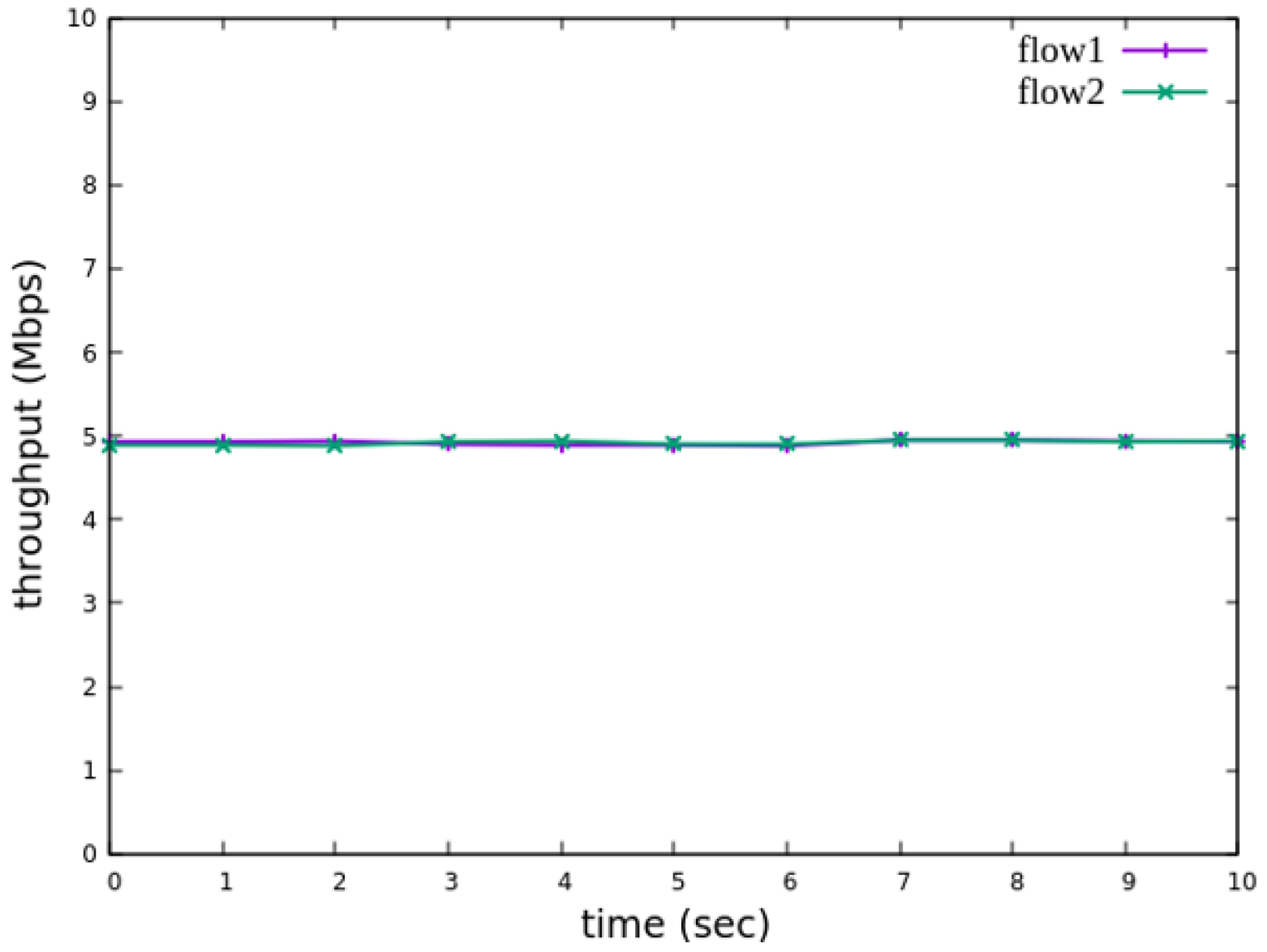 Sensors 25 02244 g021