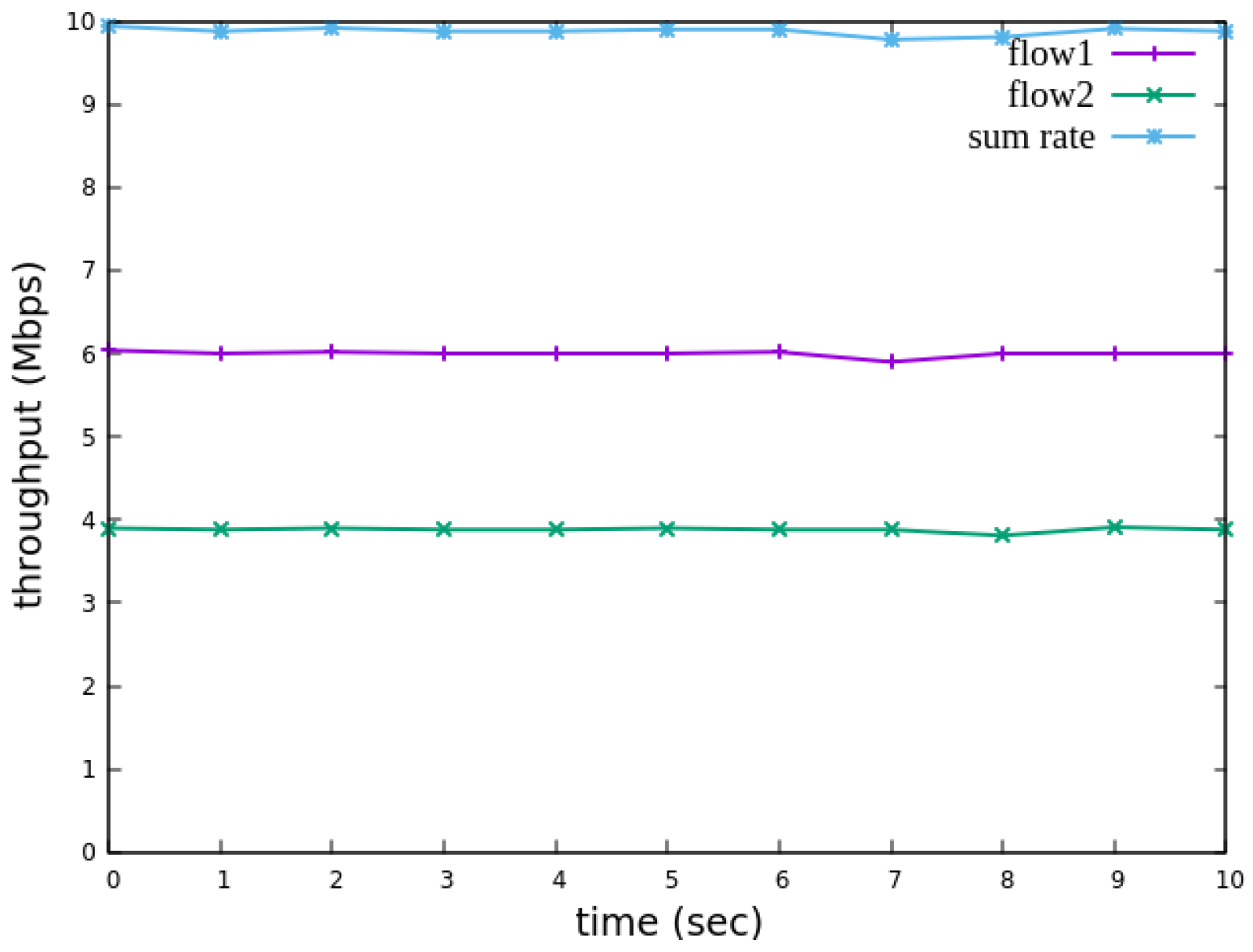 Sensors 25 02244 g034