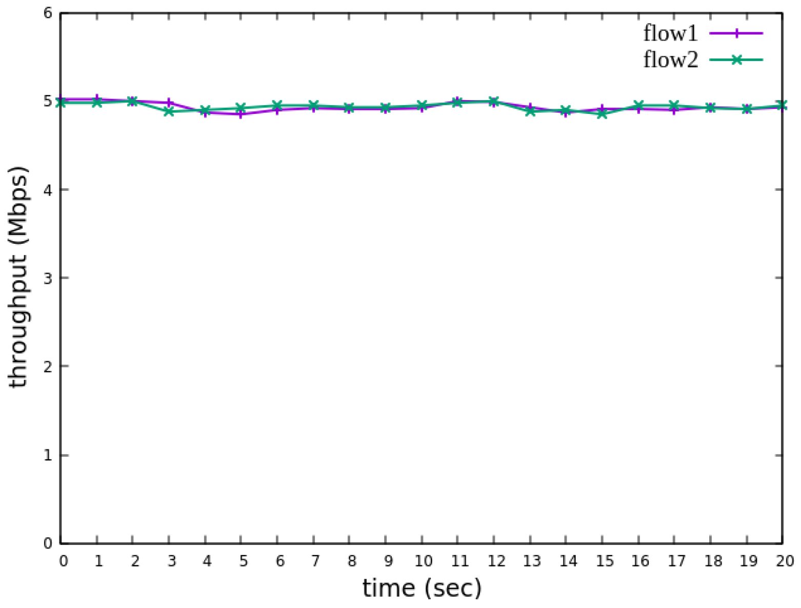 Sensors 25 02244 g036