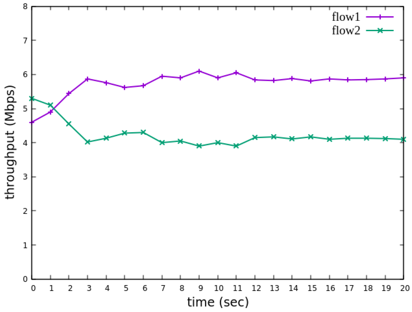 Sensors 25 02244 g037