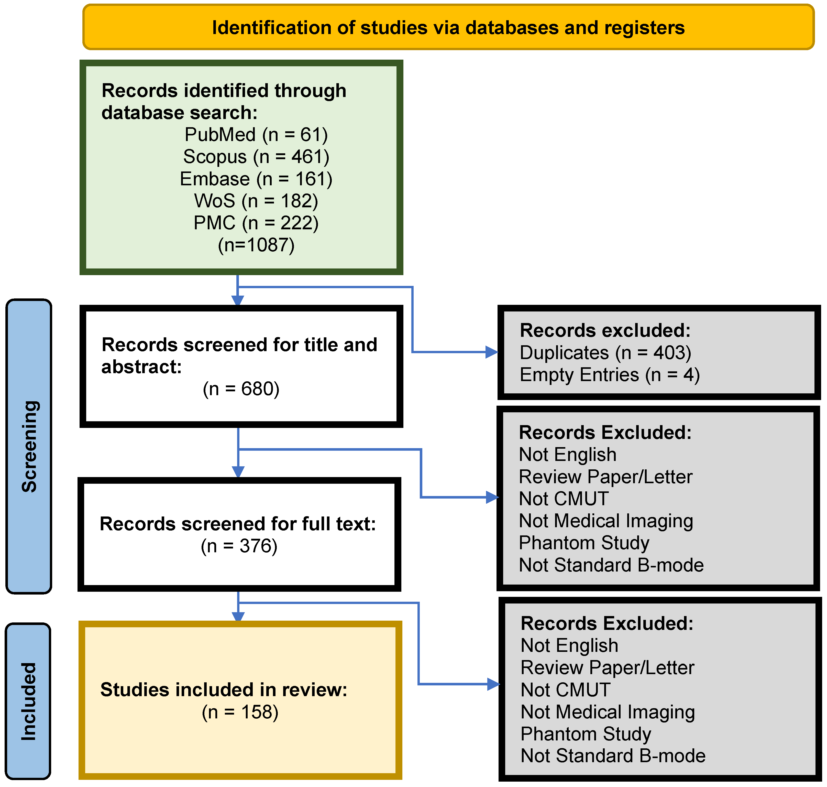 Sensors 25 02245 g001