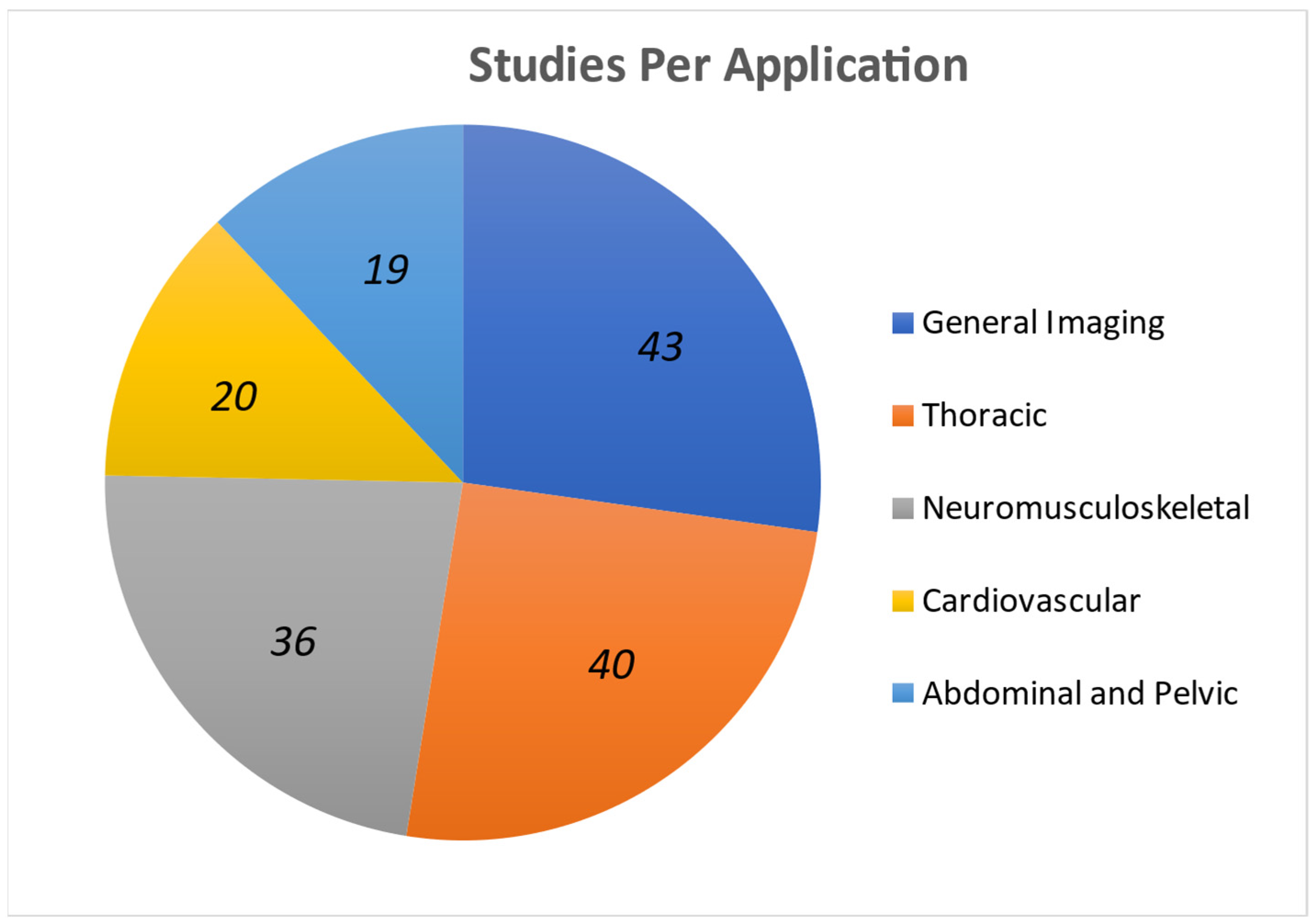 Sensors 25 02245 g003