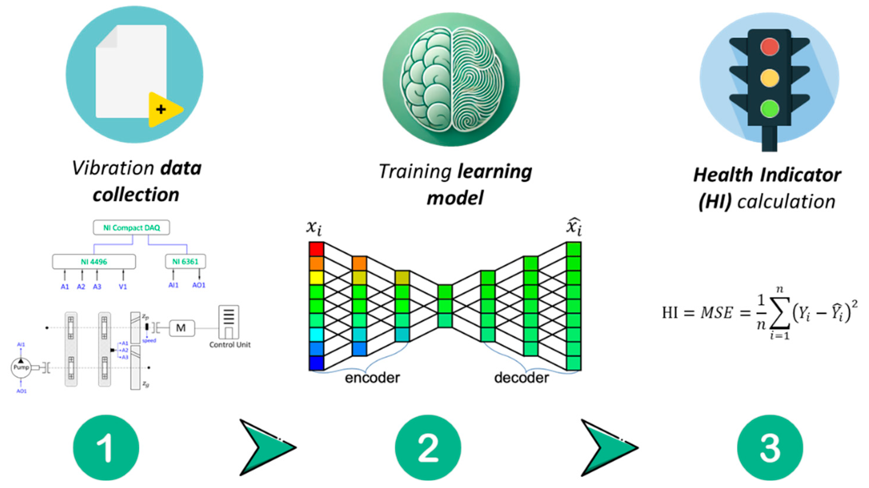 Sensors 25 02246 g002