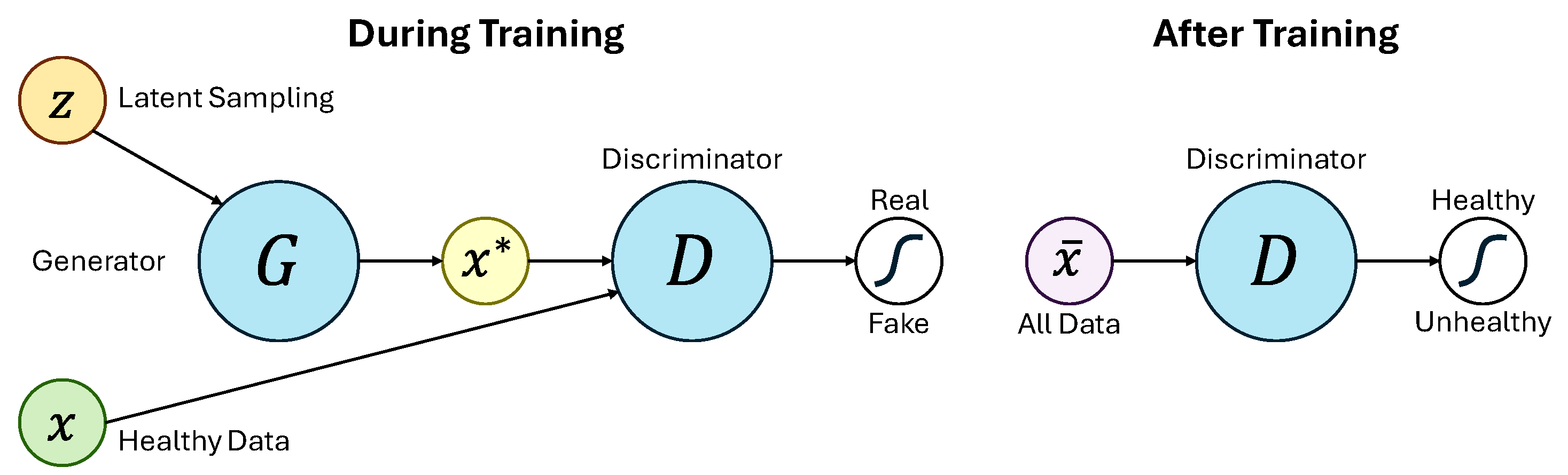 Sensors 25 02246 g003