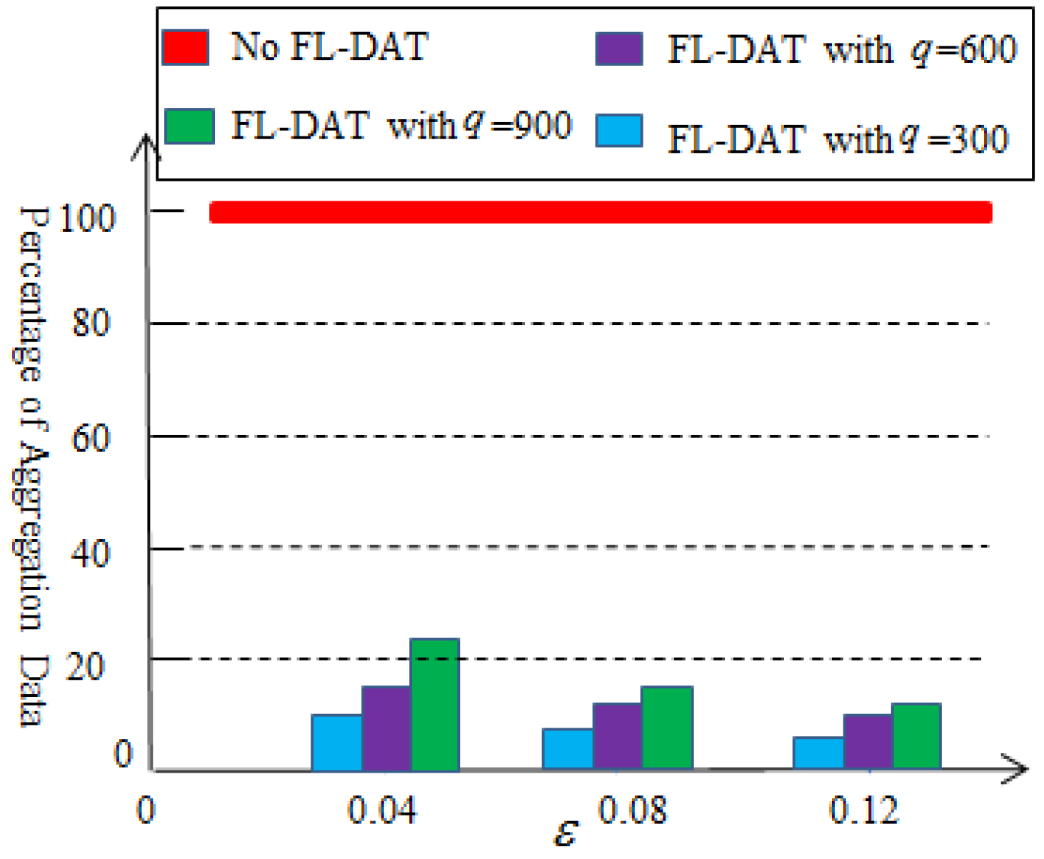 Sensors 25 02247 g006