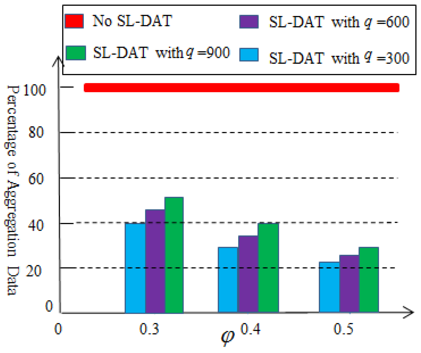 Sensors 25 02247 g007