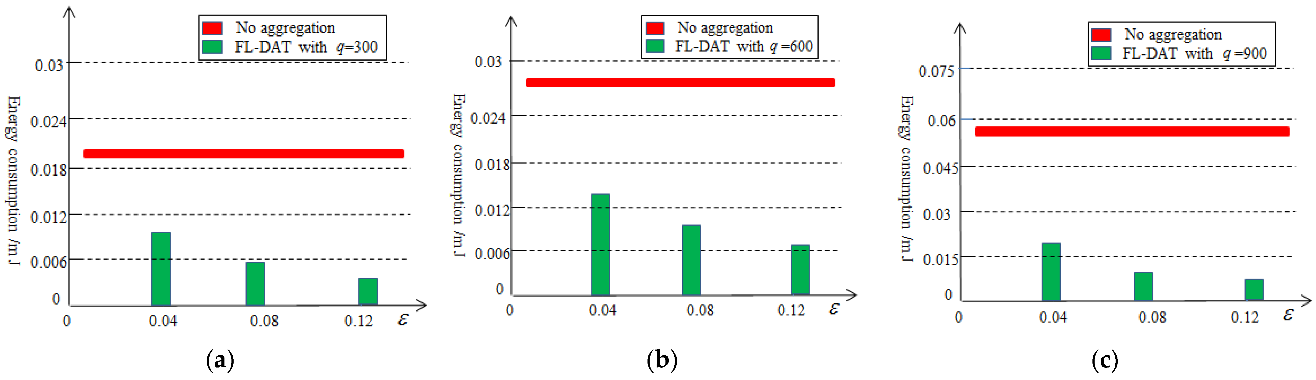 Sensors 25 02247 g009