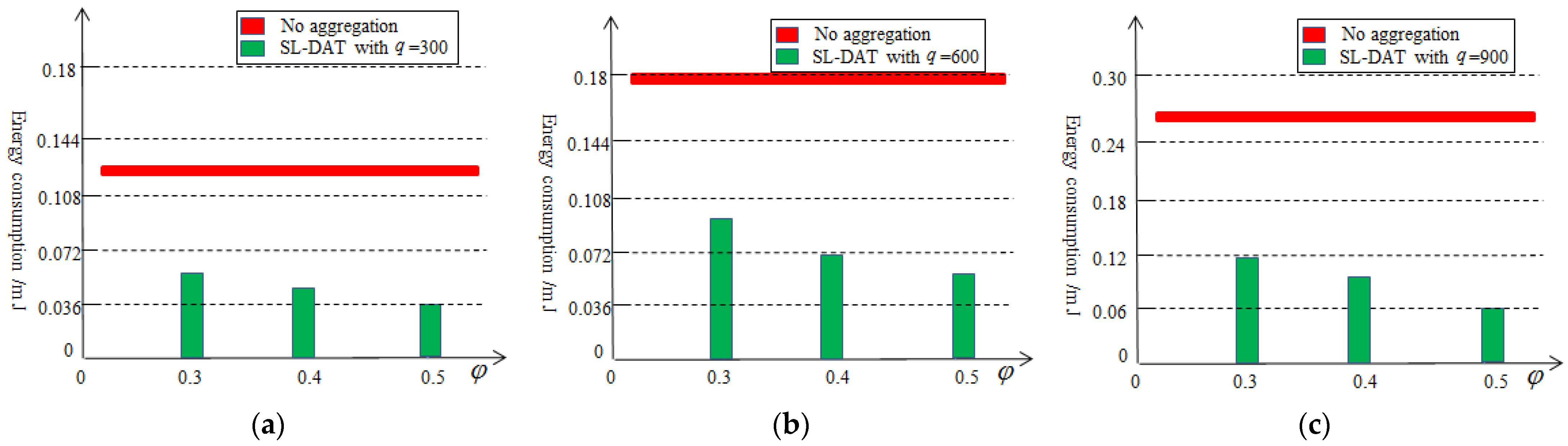 Sensors 25 02247 g010