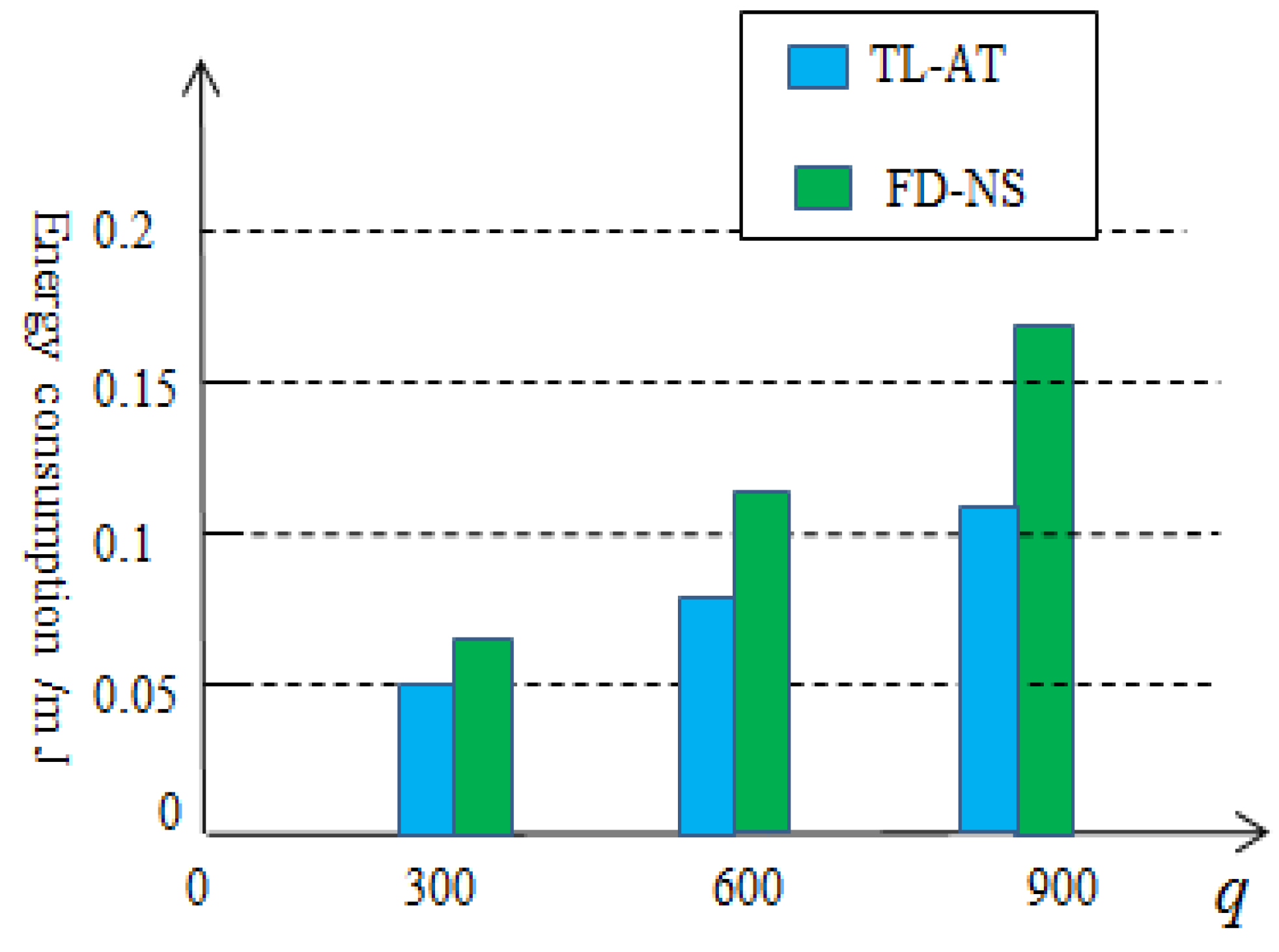 Sensors 25 02247 g012
