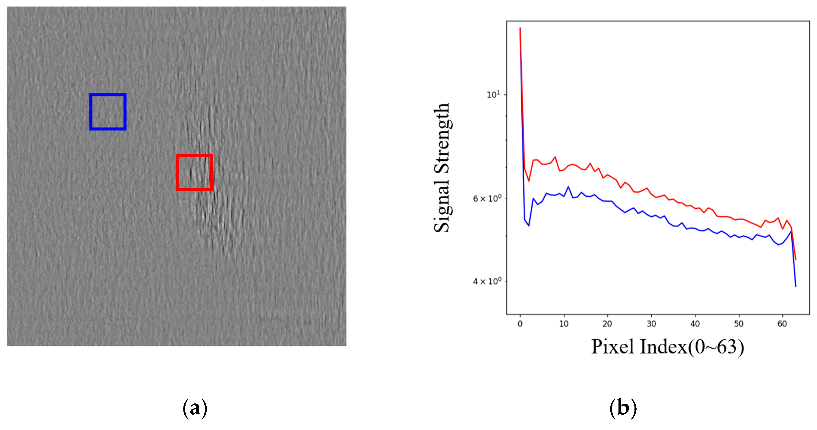 Sensors 25 02250 g001