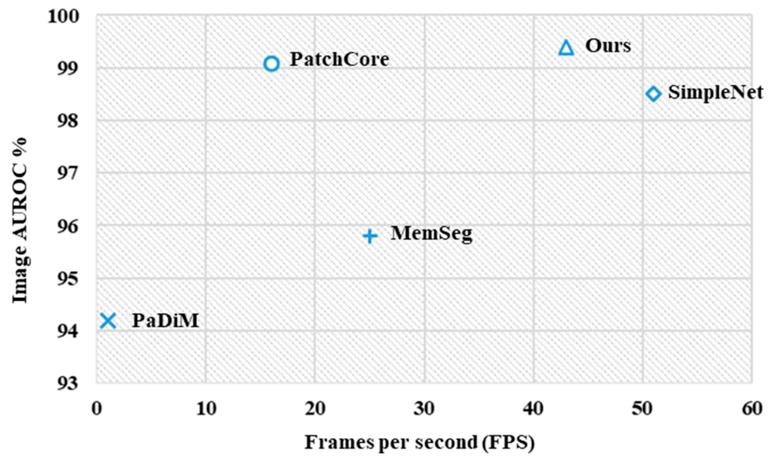 Sensors 25 02250 g009