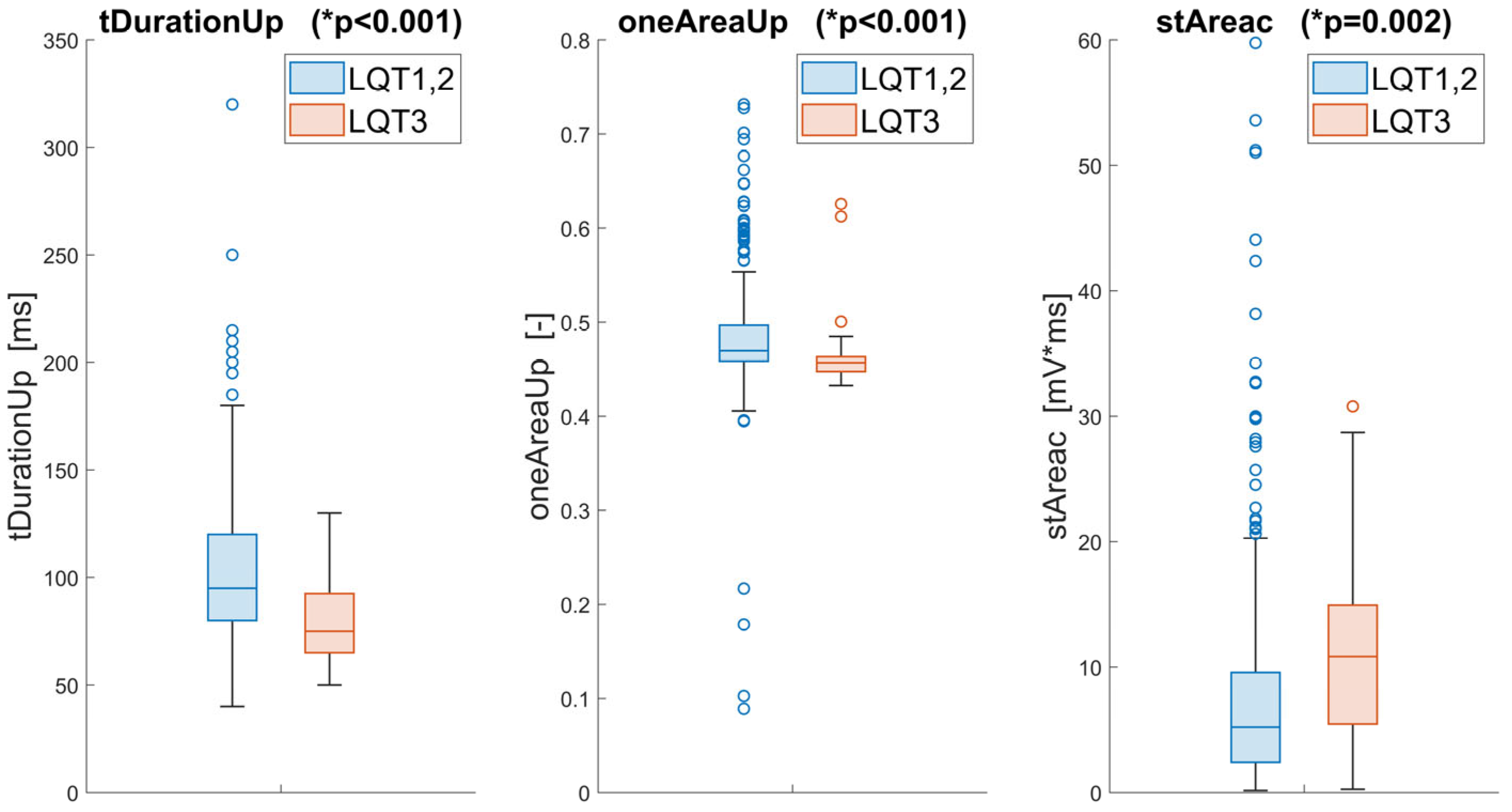 Sensors 25 02253 g004
