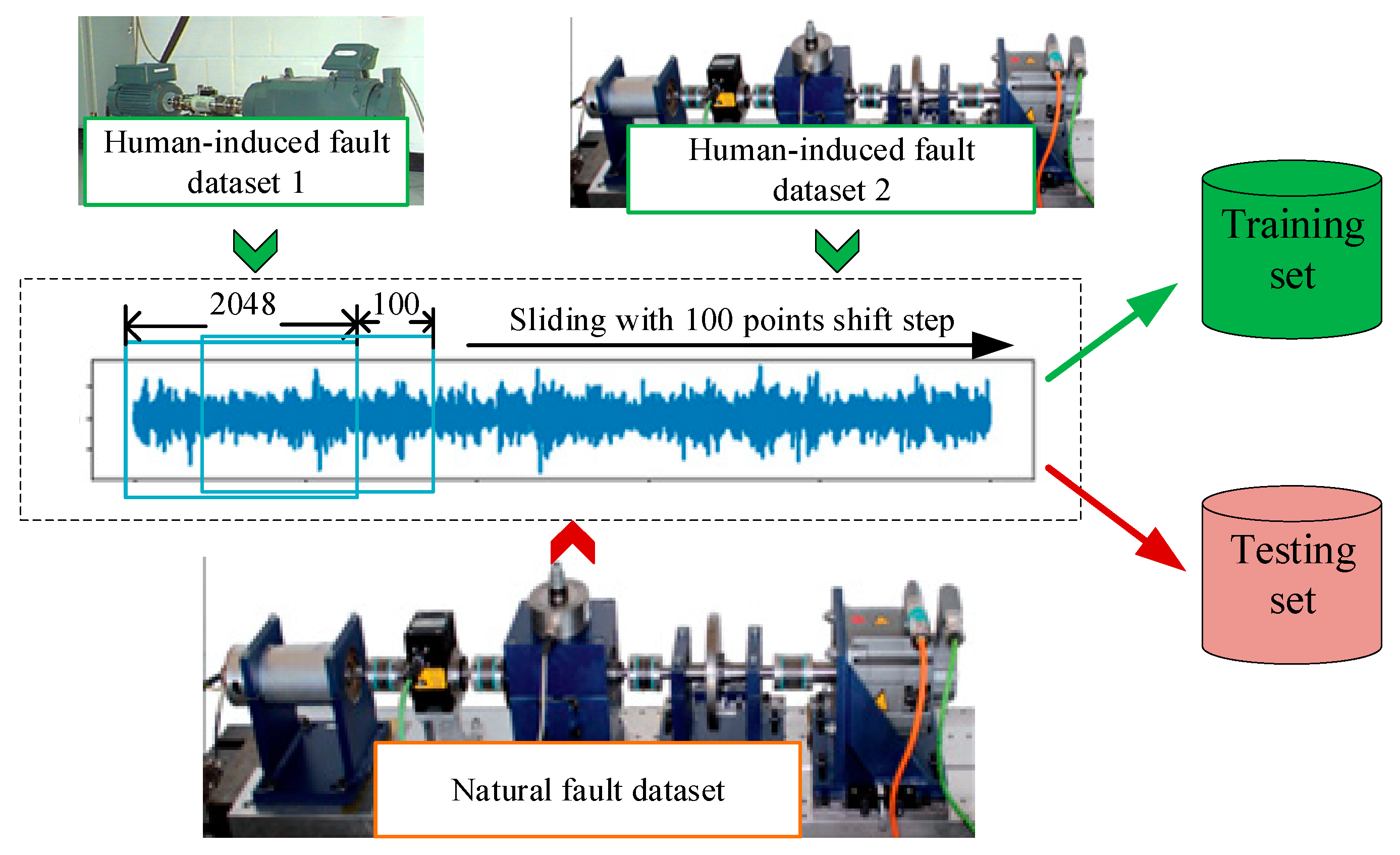 Sensors 25 02254 g006