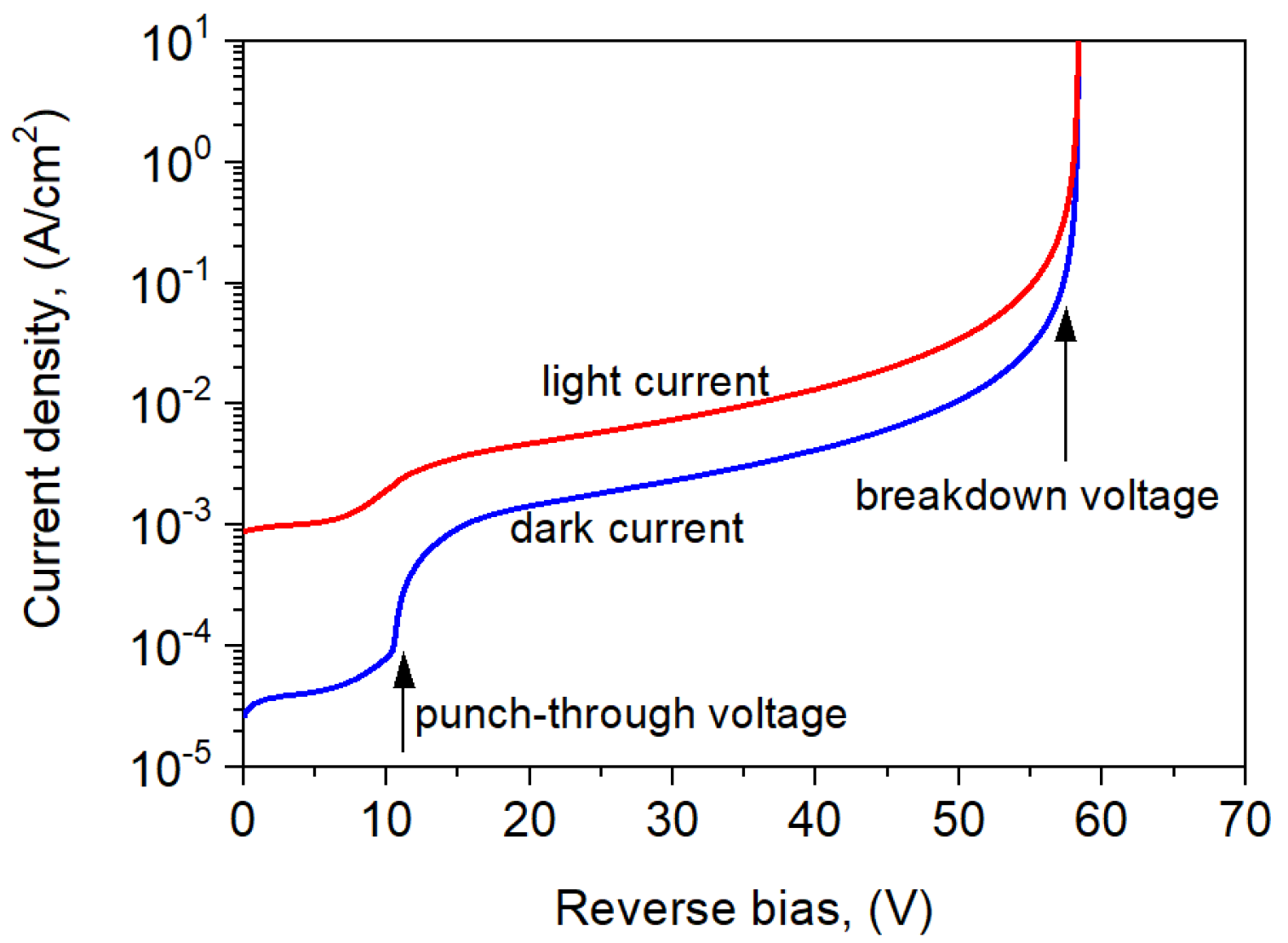 Sensors 25 02255 g003