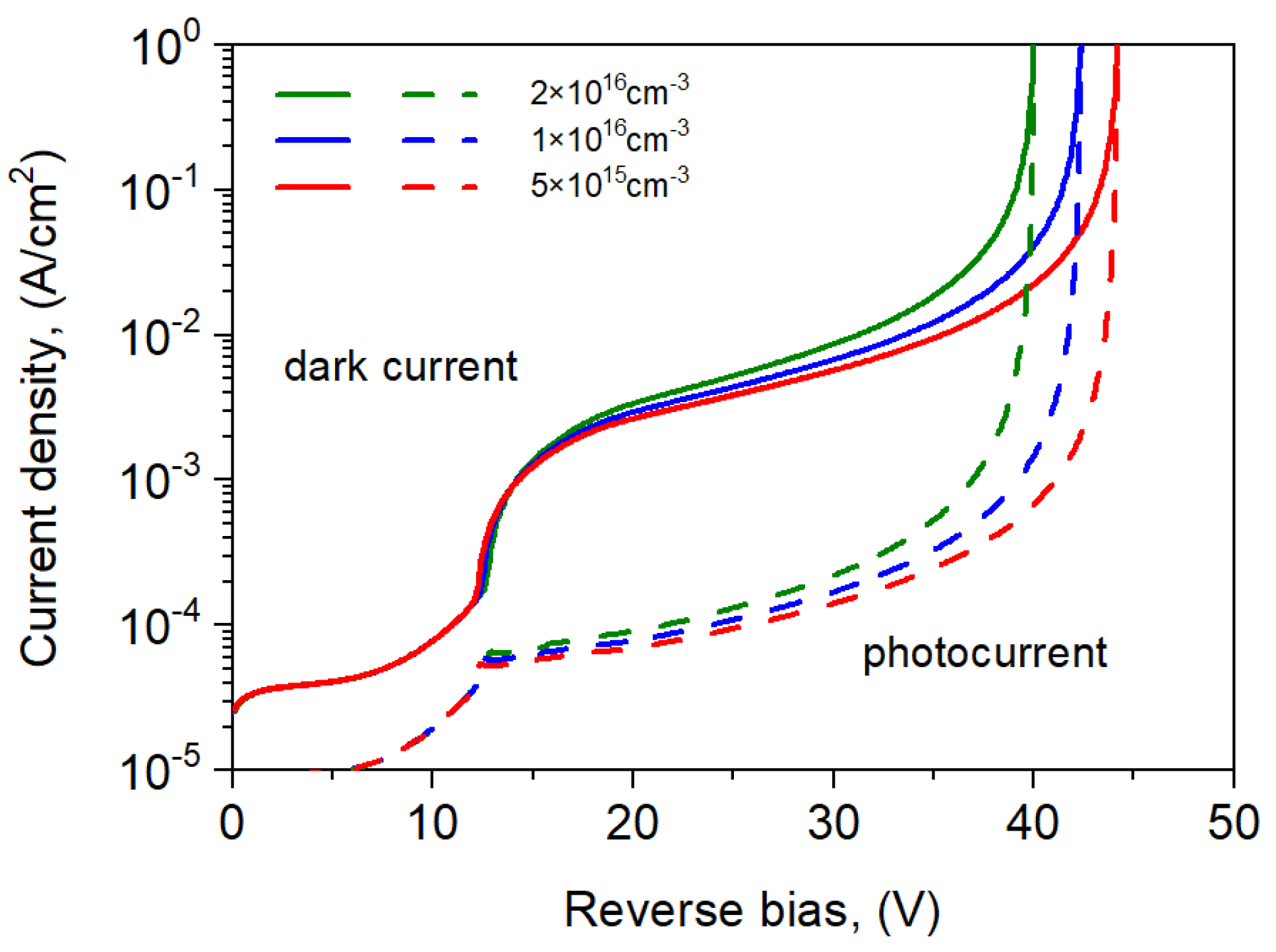Sensors 25 02255 g009