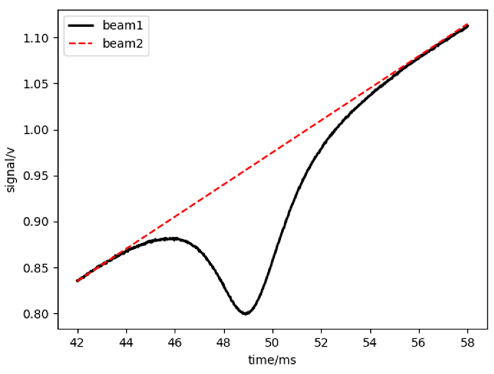 Sensors 25 02256 g005