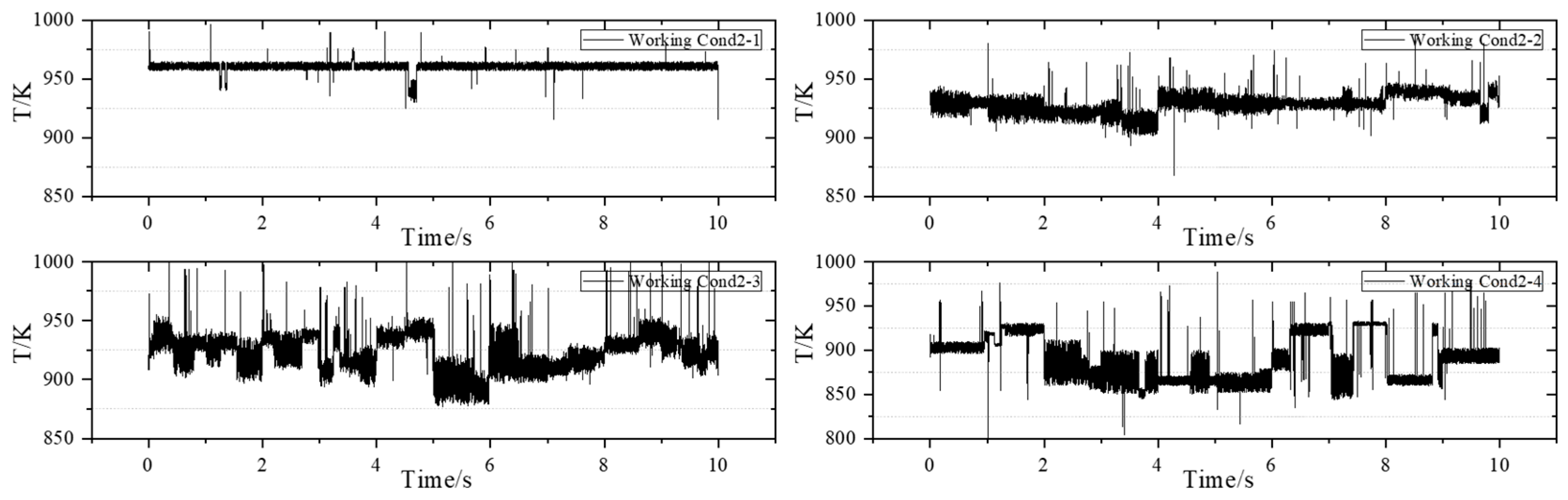 Sensors 25 02256 g008