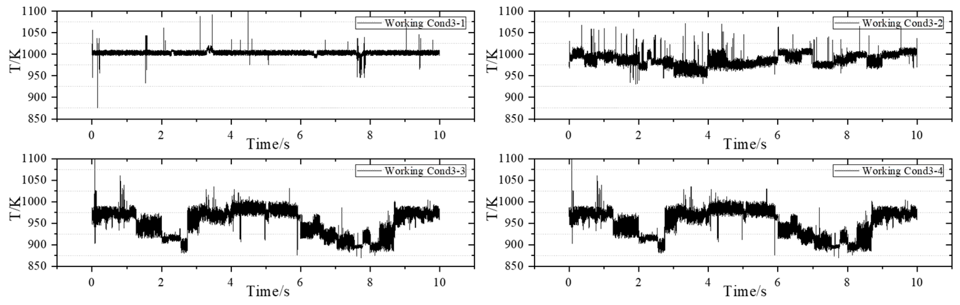 Sensors 25 02256 g009