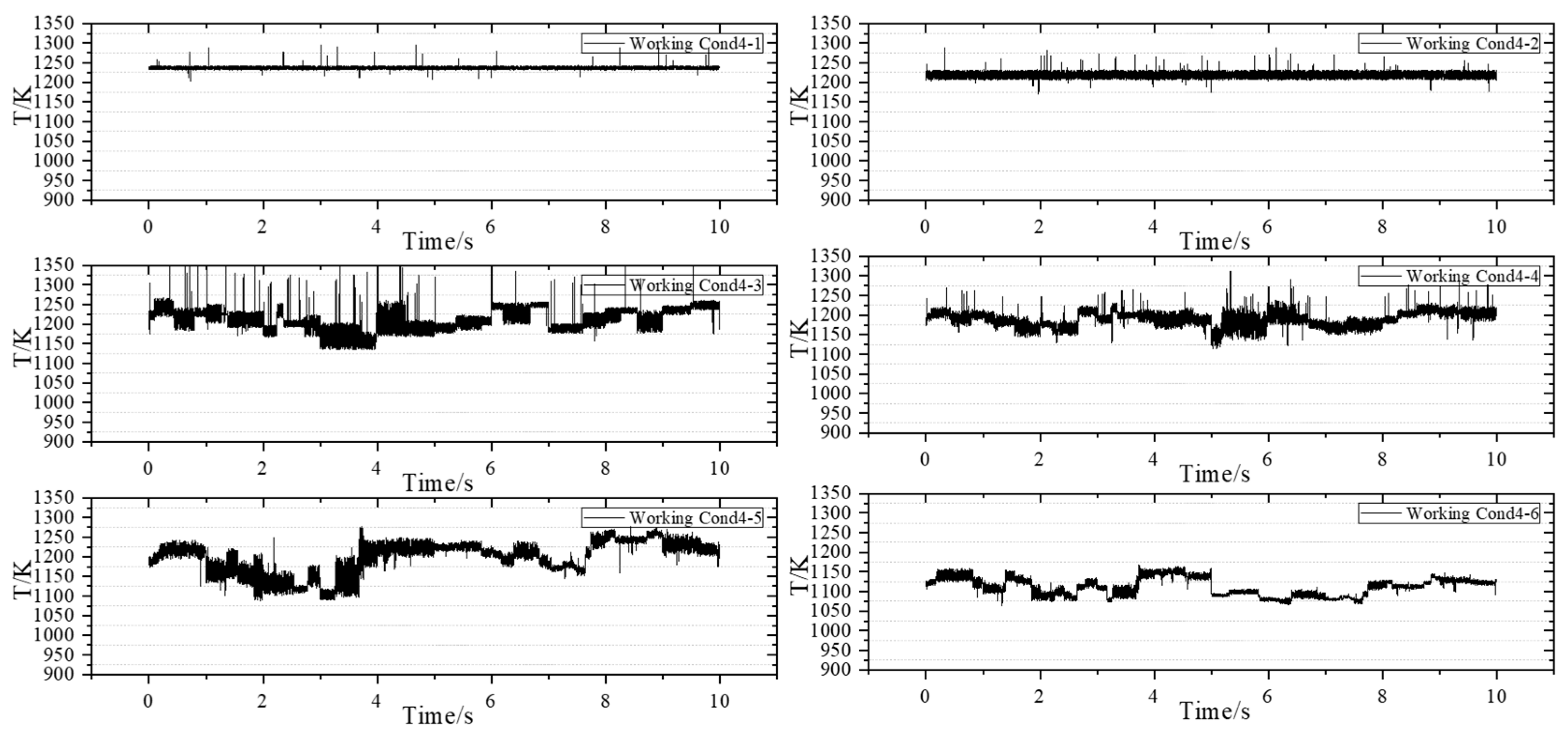 Sensors 25 02256 g010