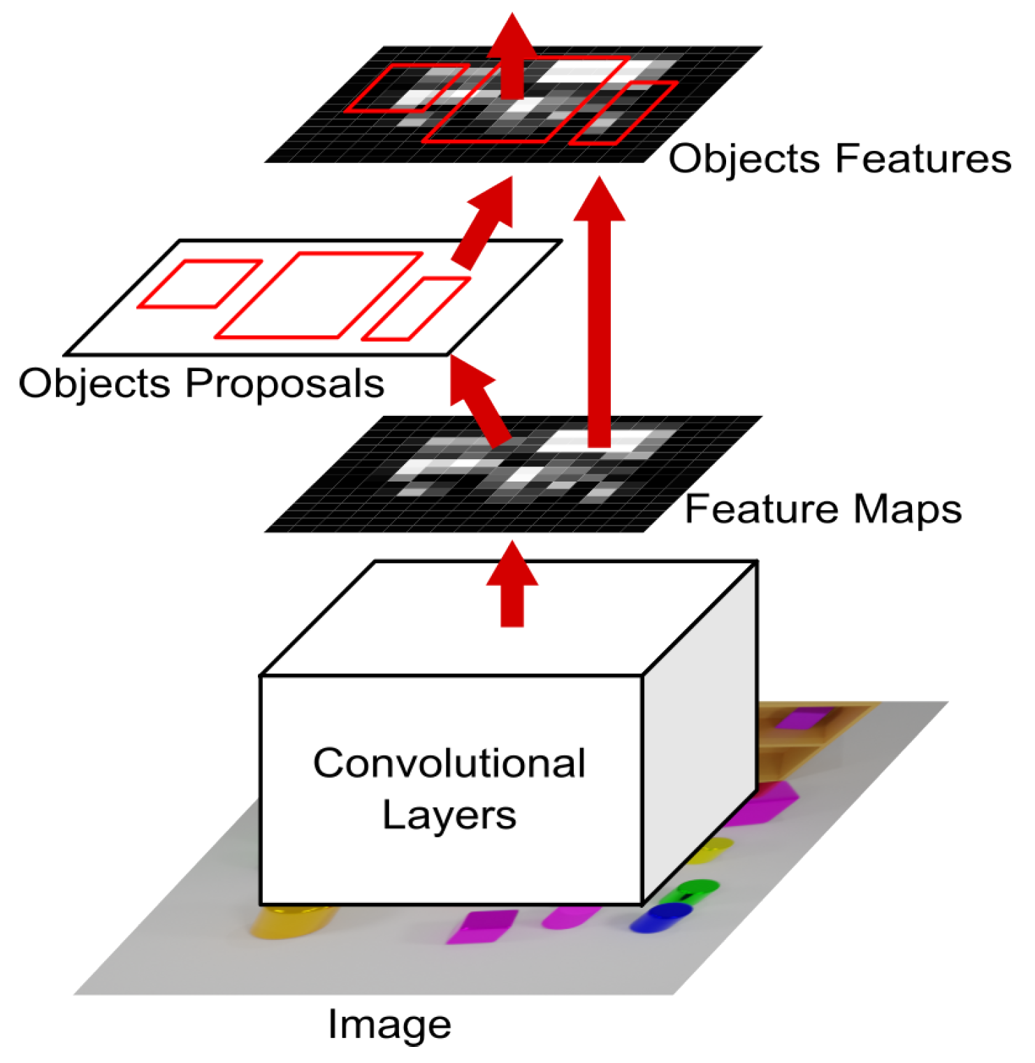 Sensors 25 02258 g002