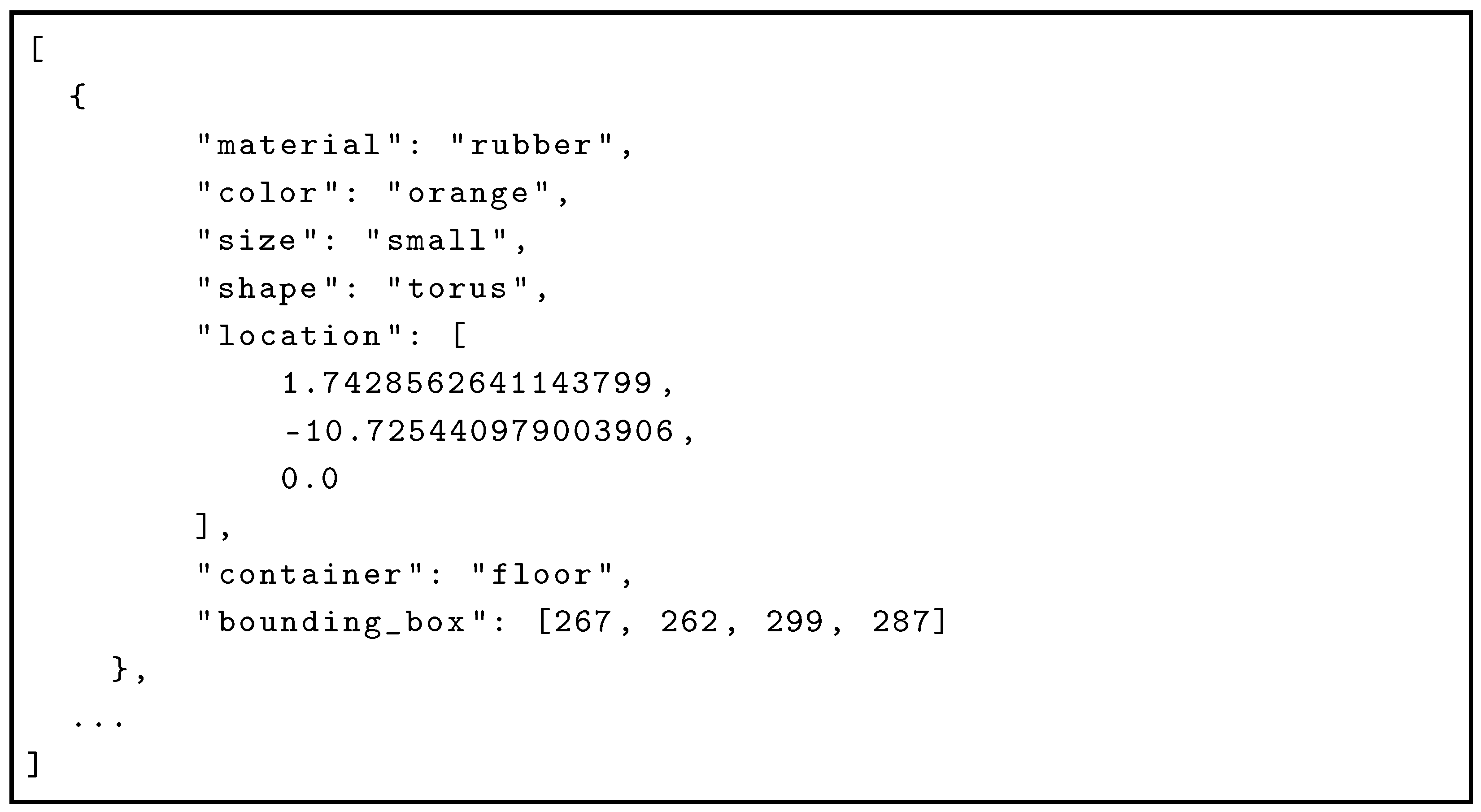 Sensors 25 02258 i001