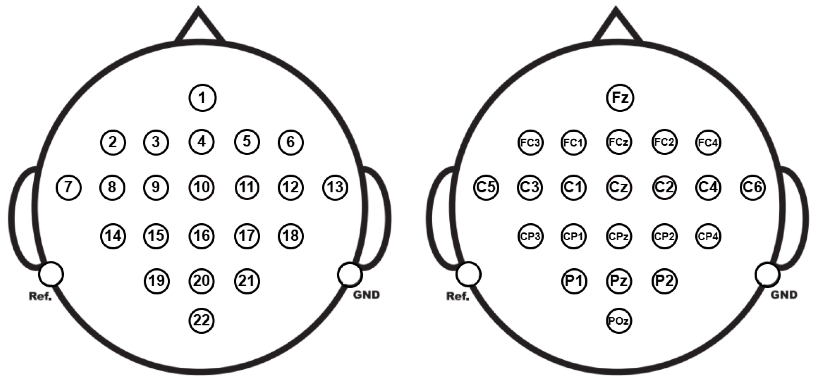 Sensors 25 02259 g004